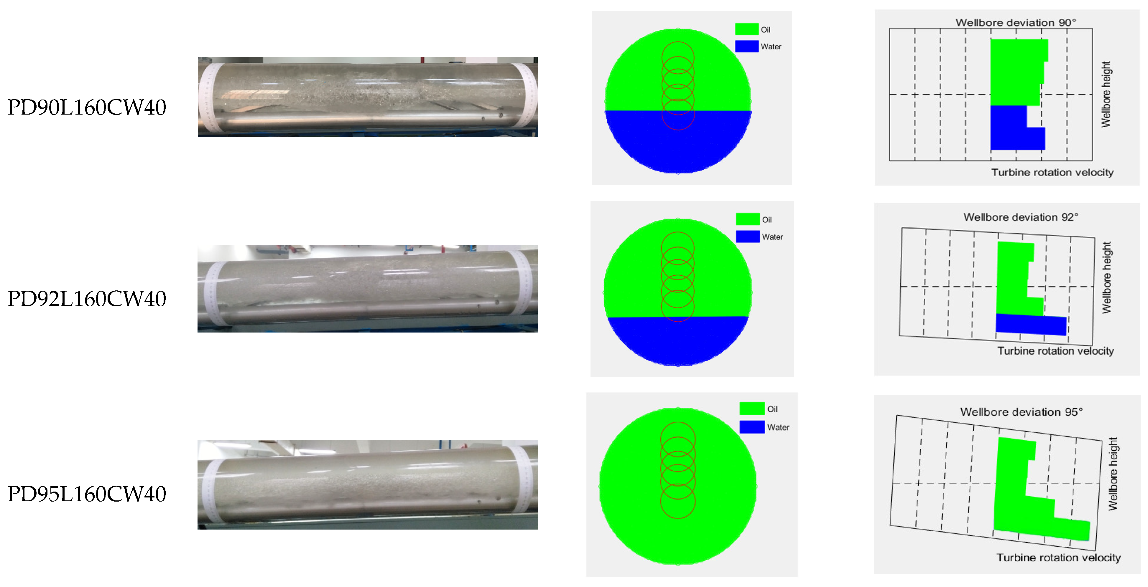 Processes 10 01051 g013b 550