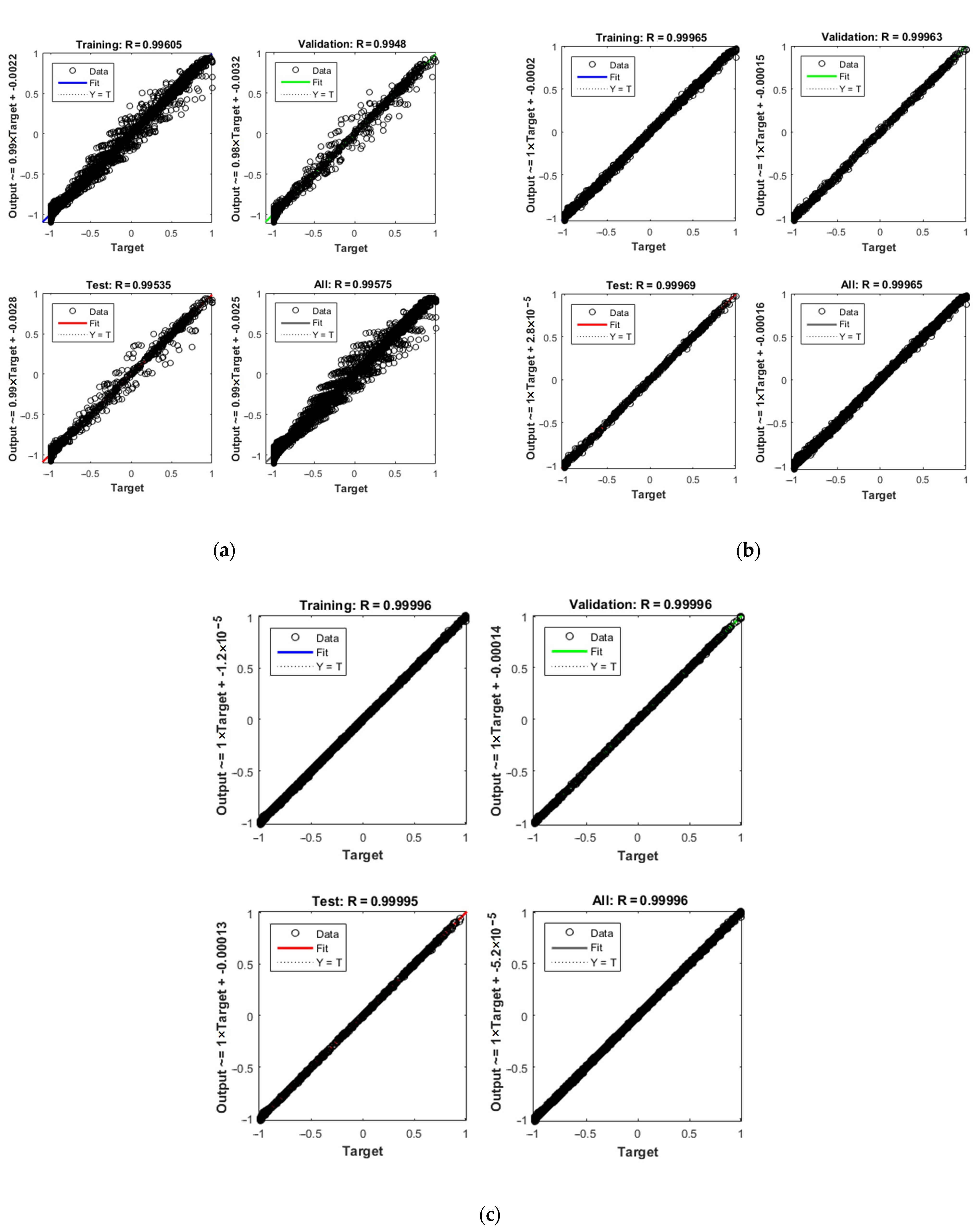 Processes 10 01052 g005 550