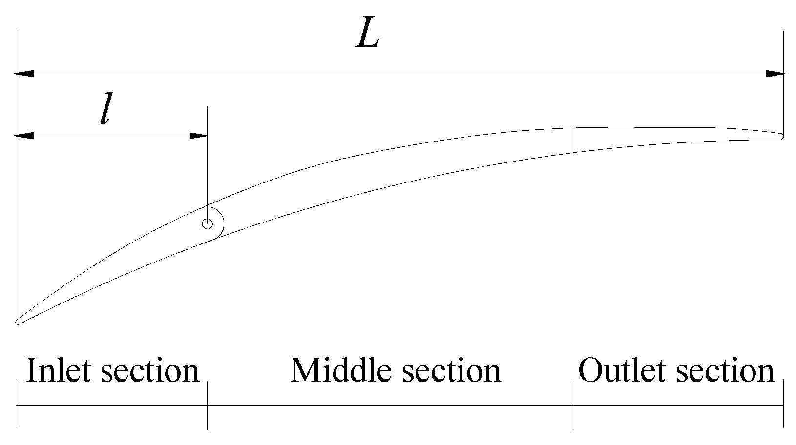Processes 10 01054 g002