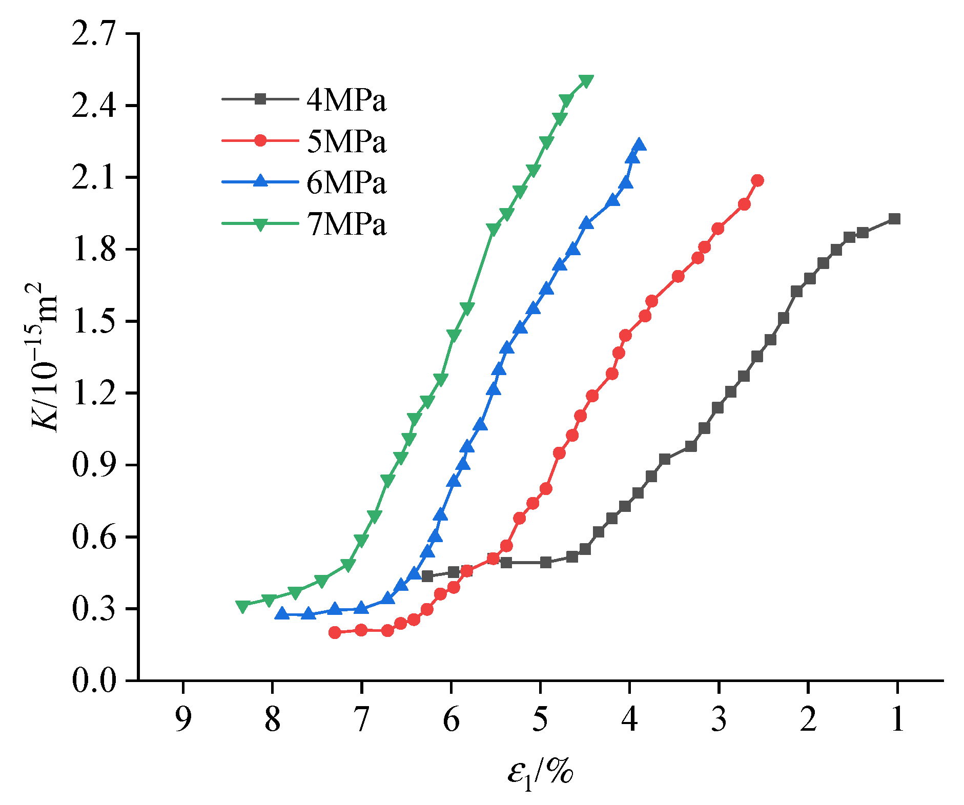 Processes 10 01055 g007 550