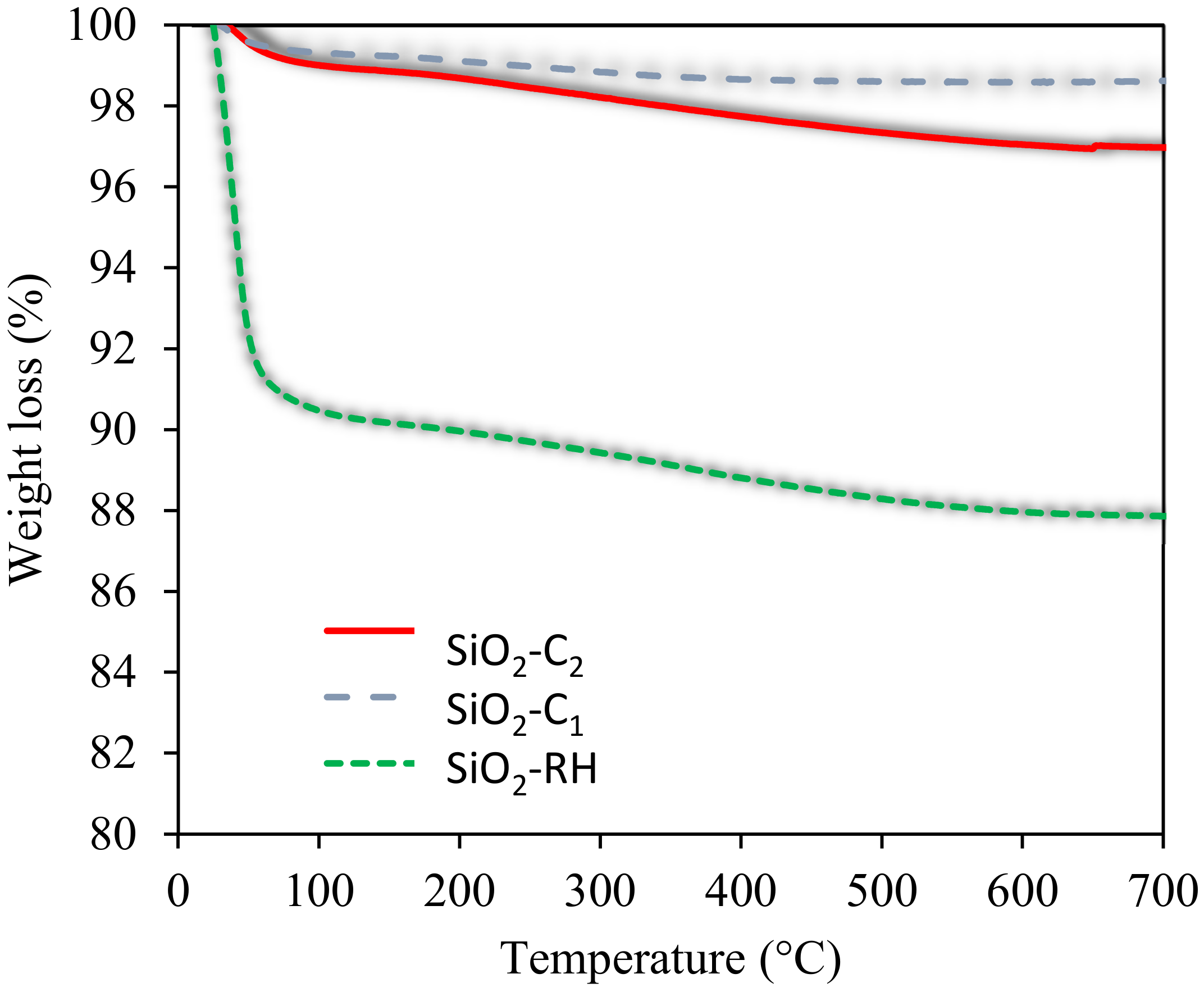 Processes 10 01057 g008 550