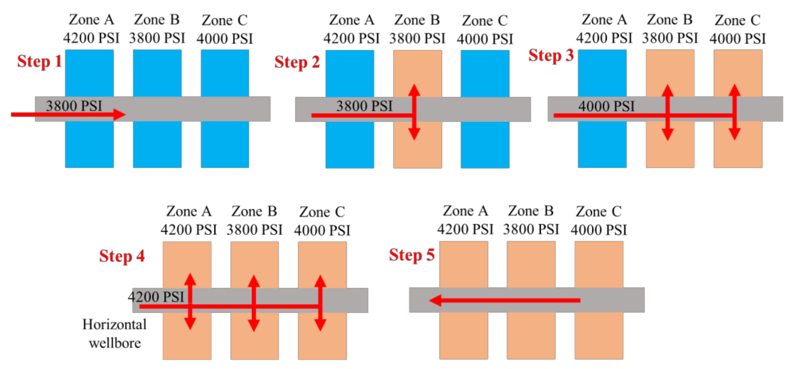 Processes 10 01058 g001