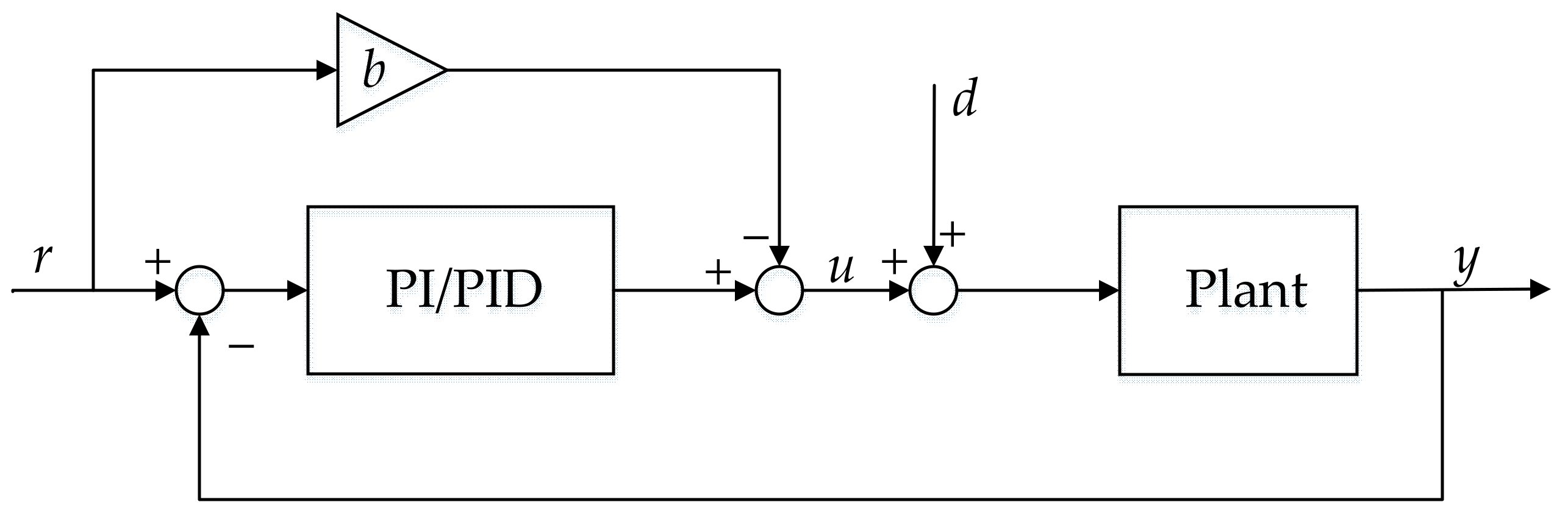 Processes 10 01059 g001