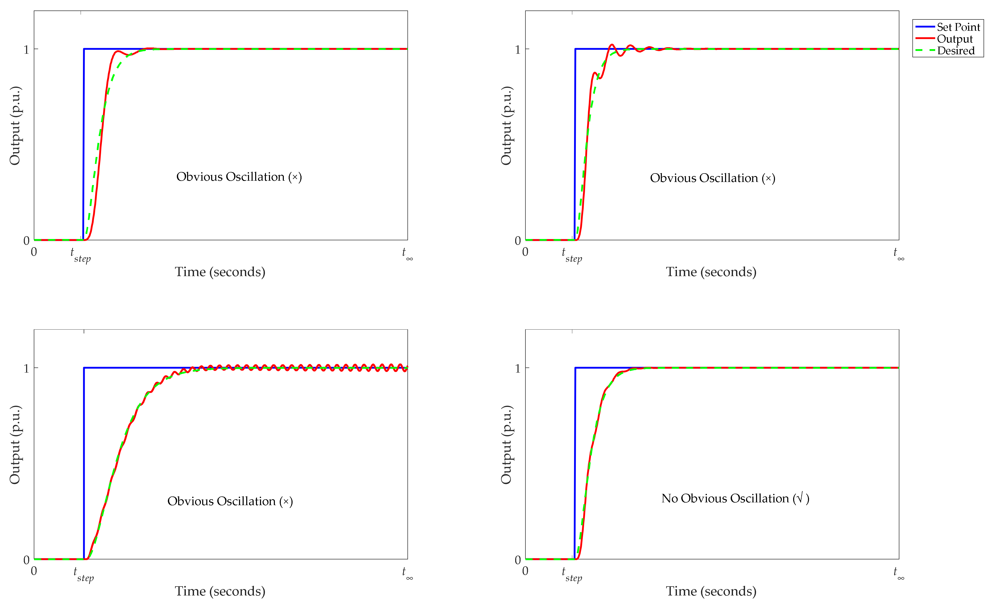 Processes 10 01059 g006