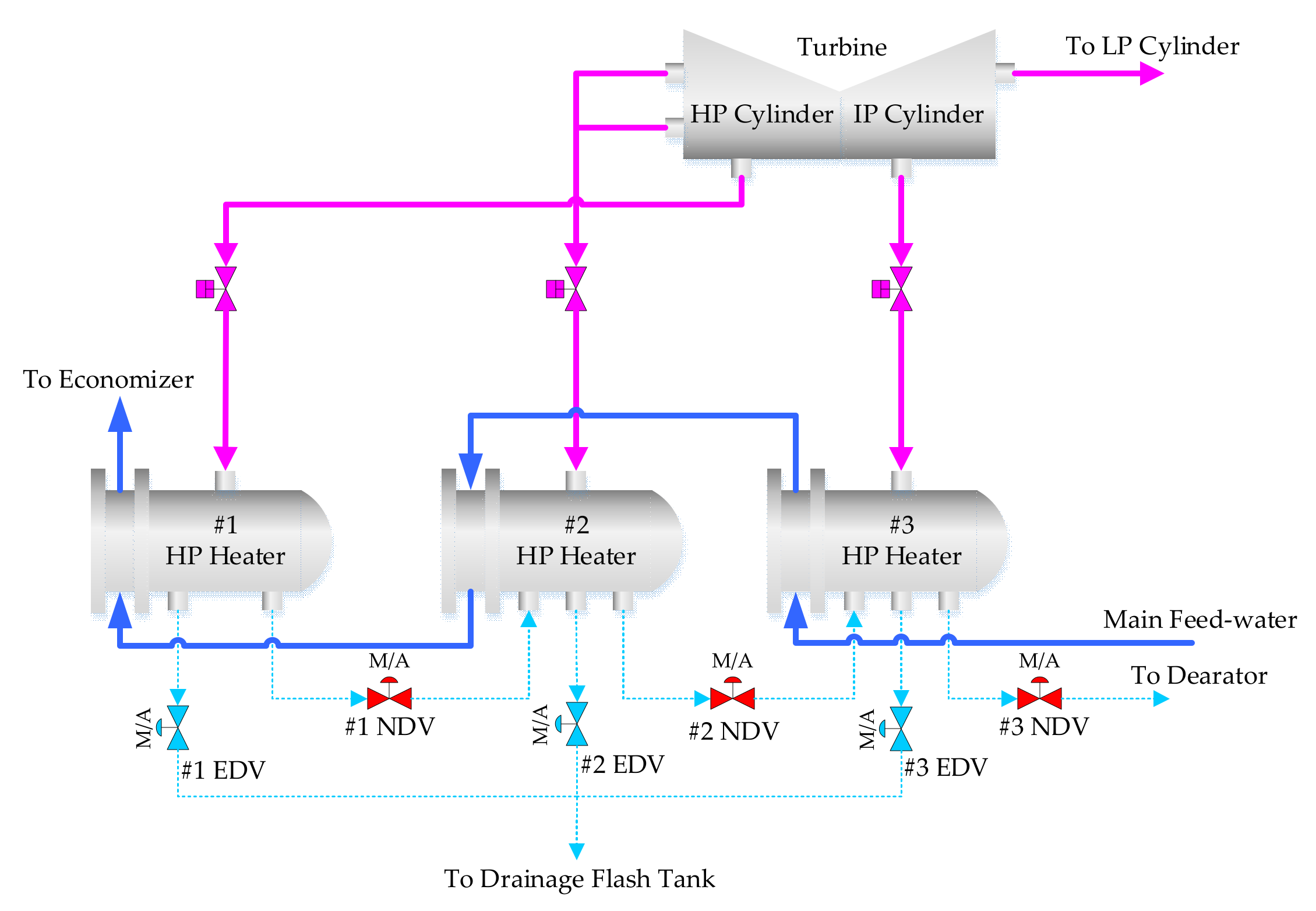 Processes 10 01059 g029