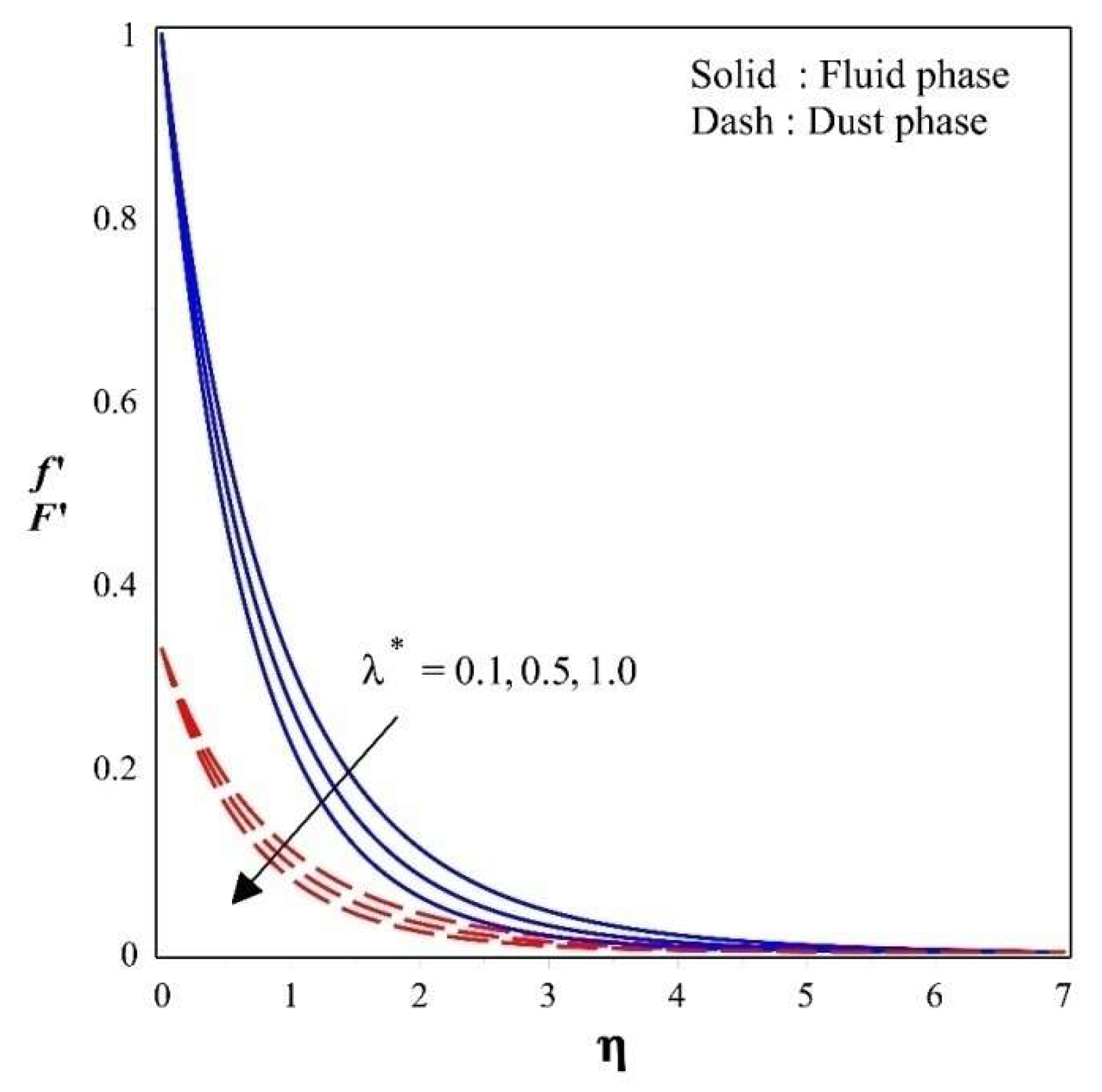 Processes 10 01065 g004
