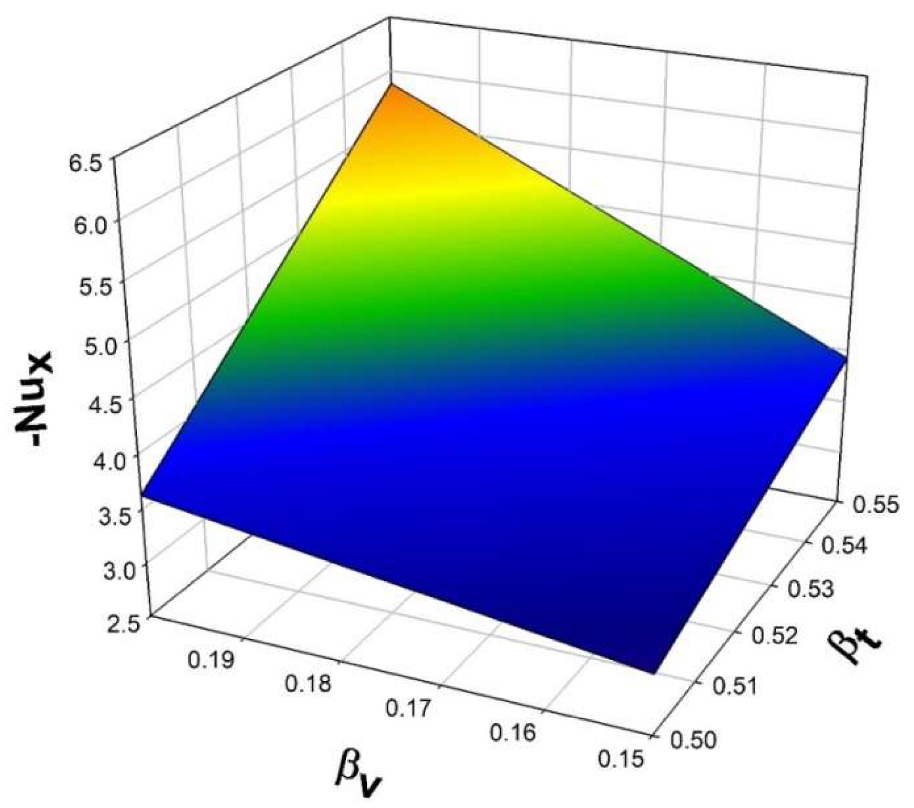 Processes 10 01065 g008