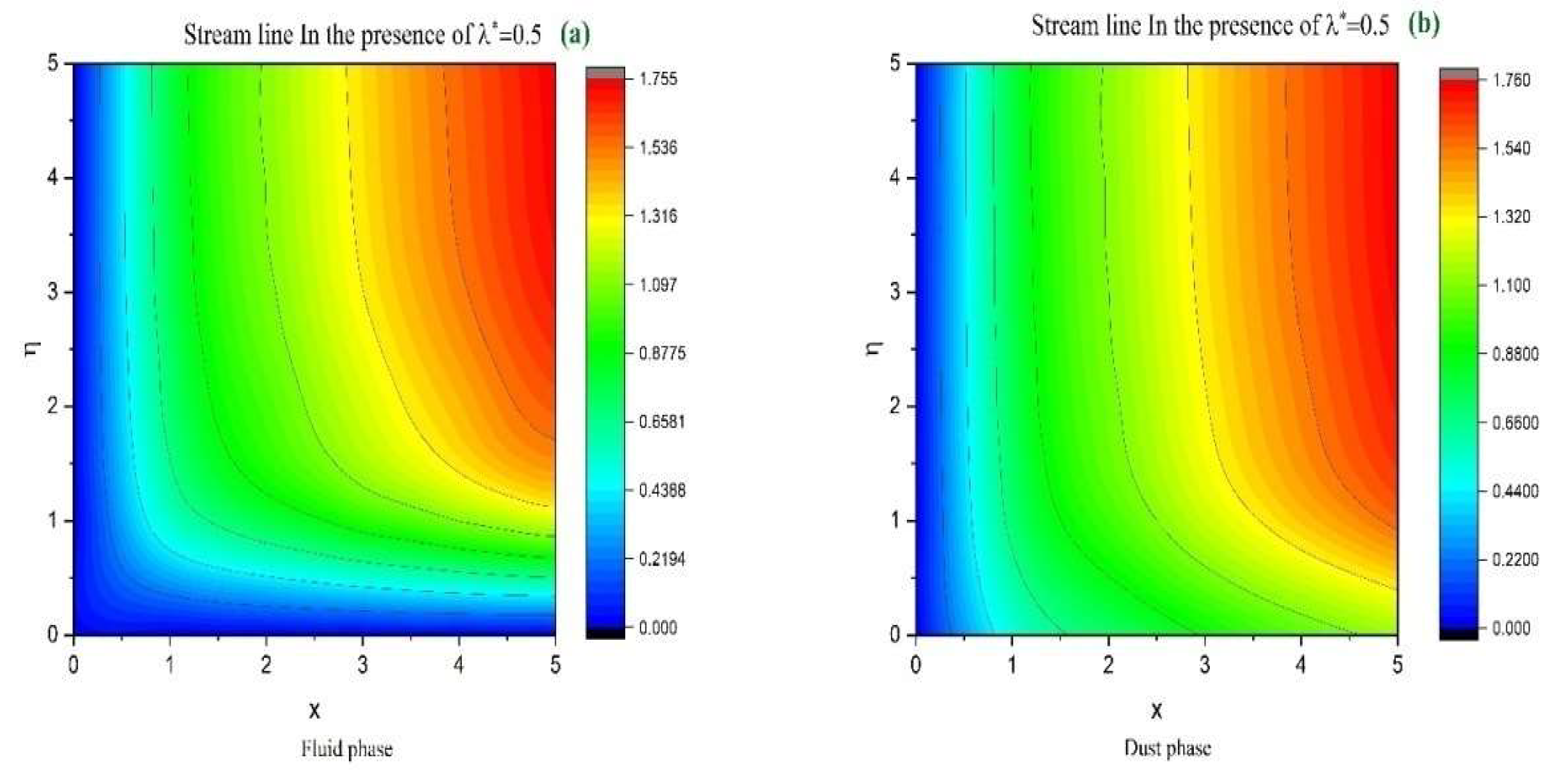 Processes 10 01065 g010