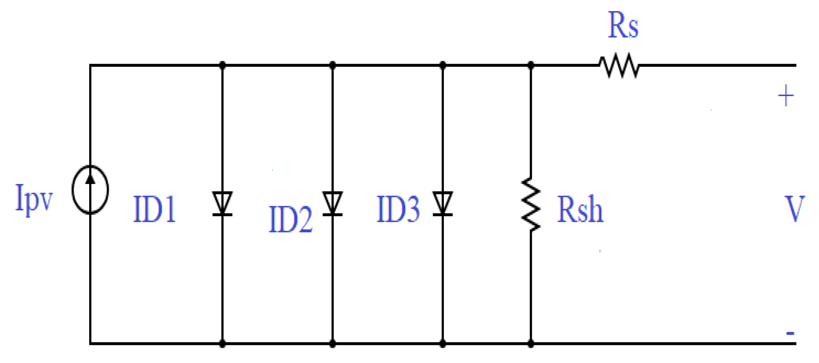Processes 10 01072 g003