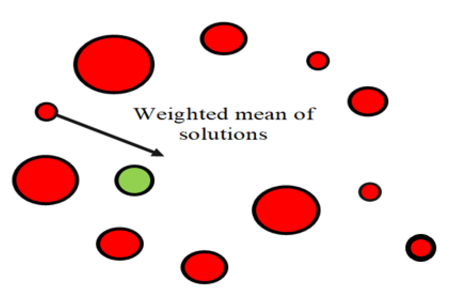 Processes 10 01072 g004
