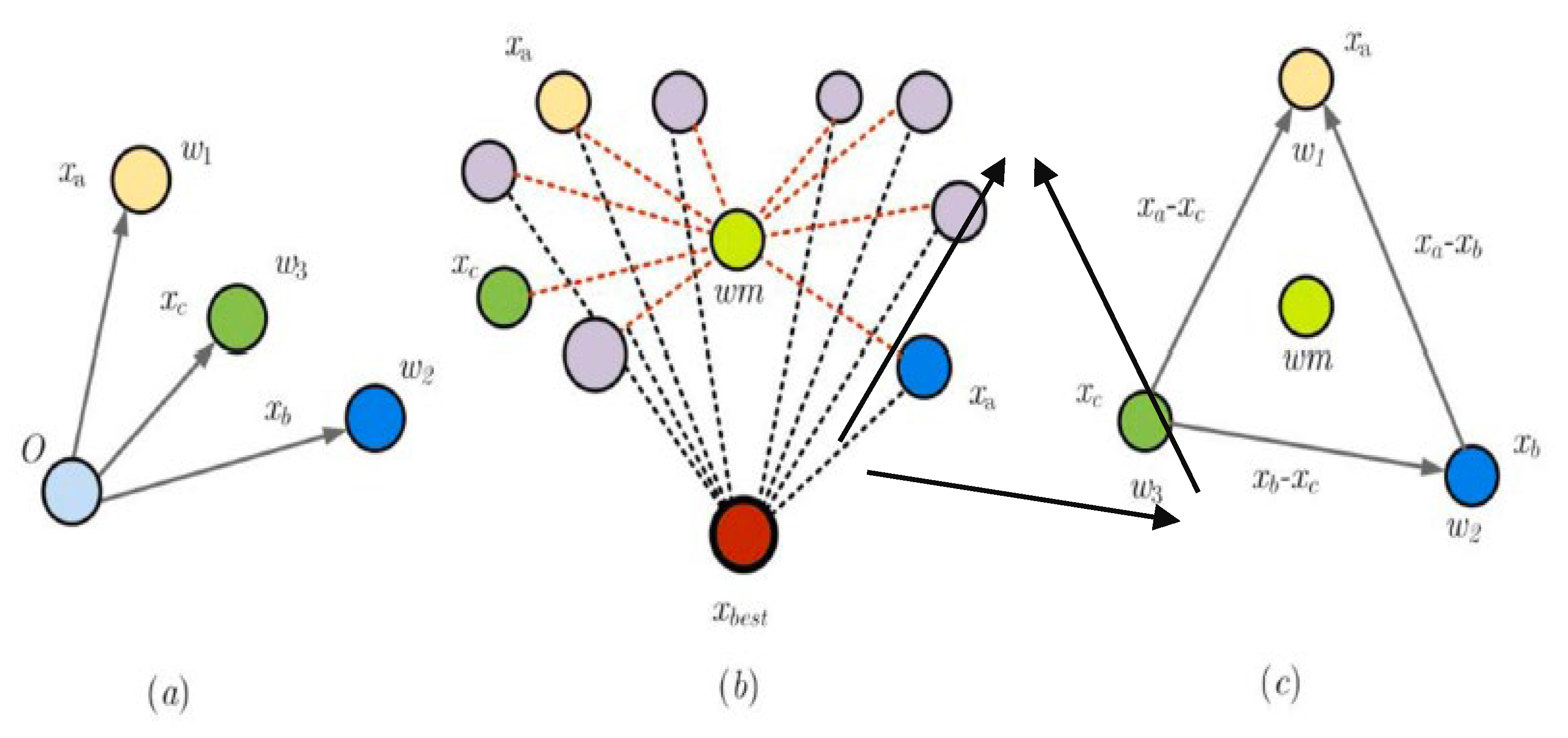 Processes 10 01072 g006