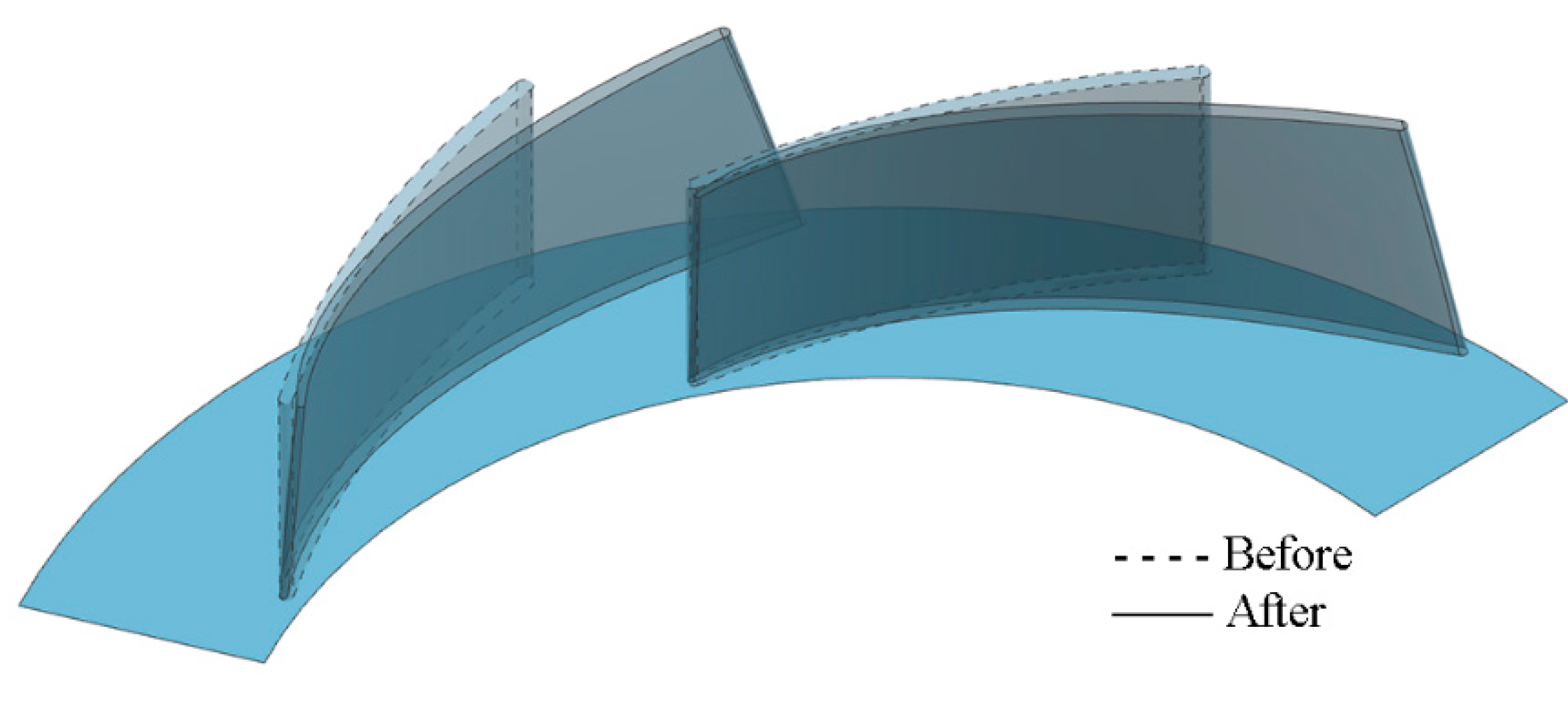 Processes 10 01076 g008