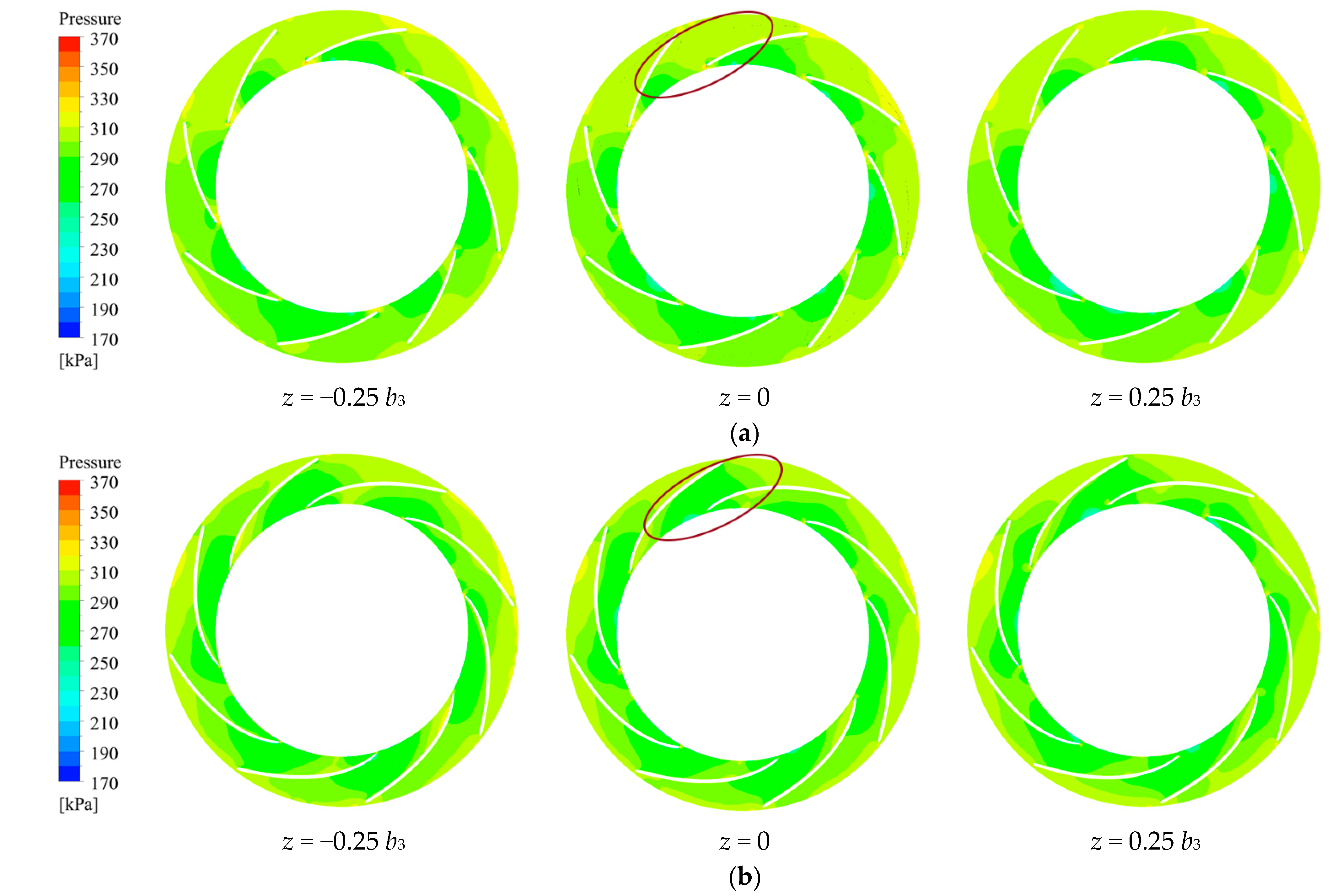 Processes 10 01076 g011