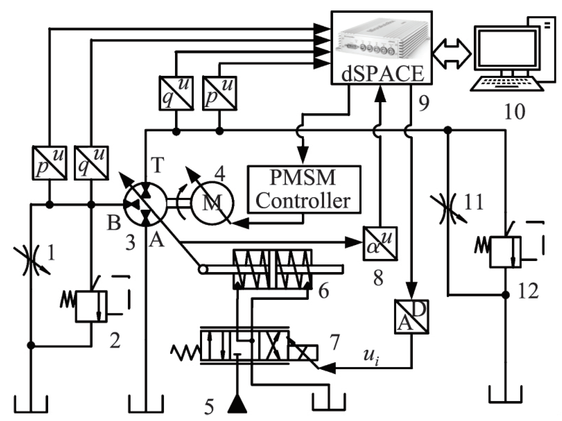 Processes 10 01077 g022 550