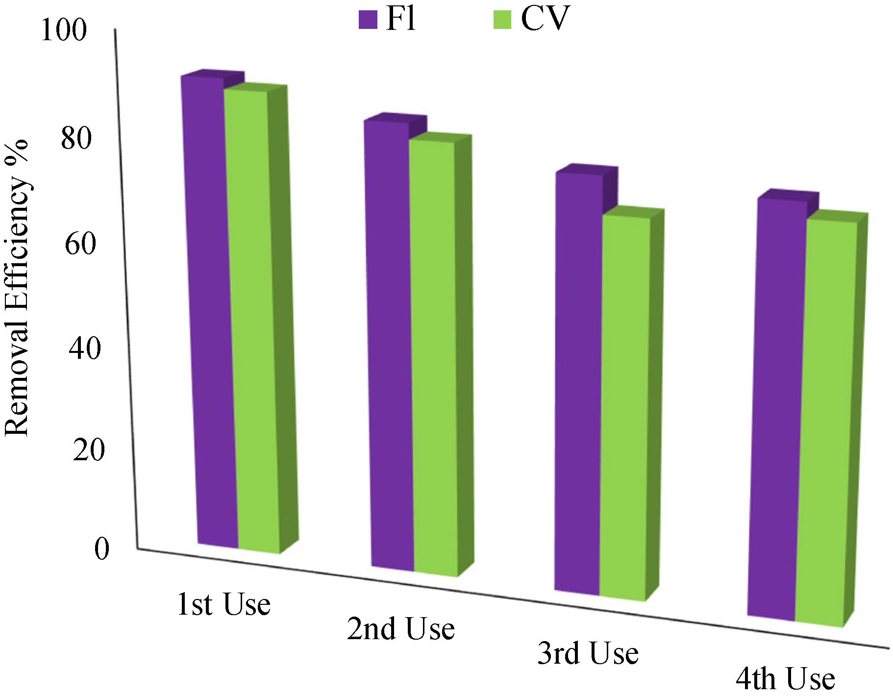 Processes 10 01079 g011