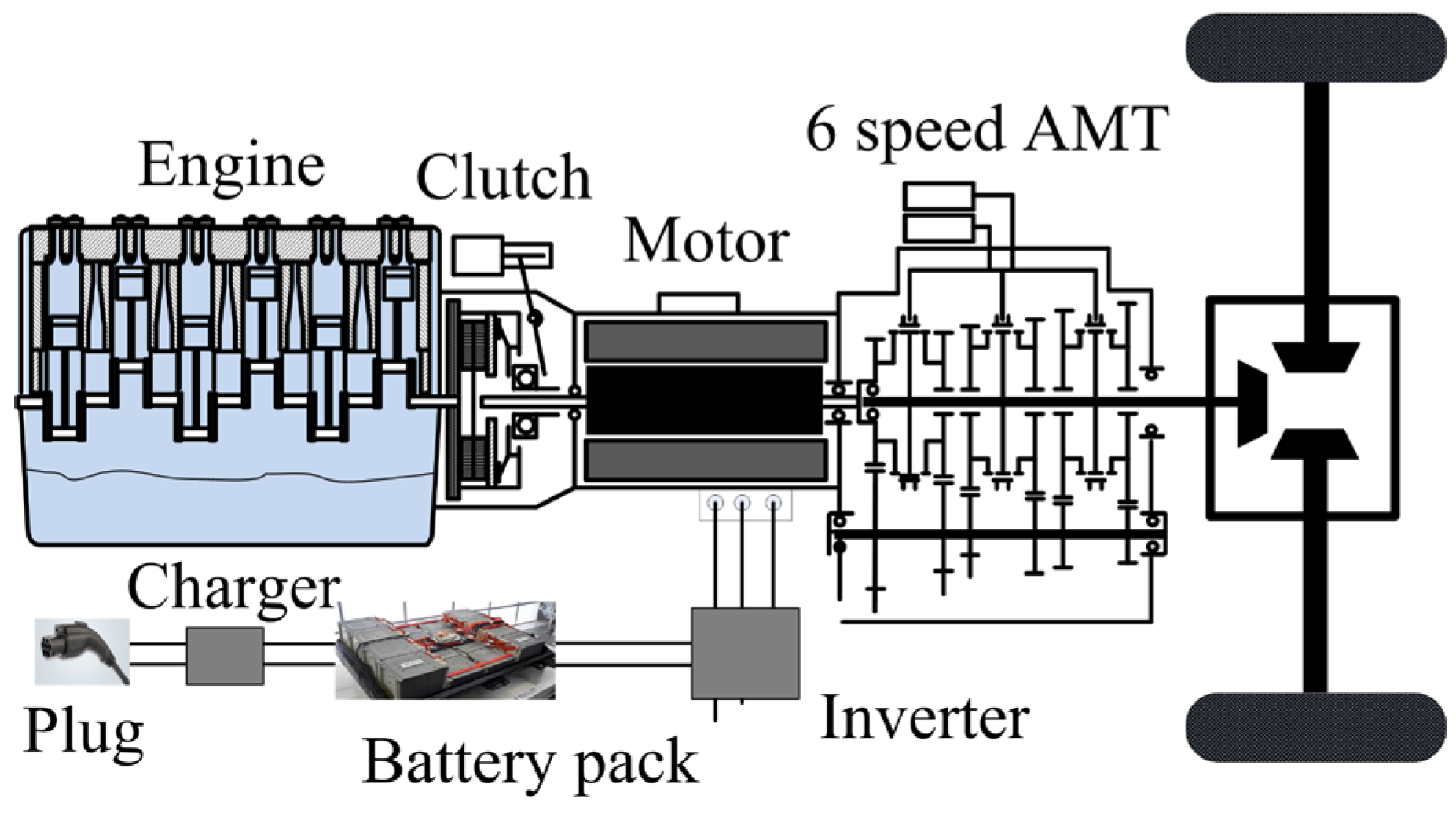 Processes 10 01080 g001 550