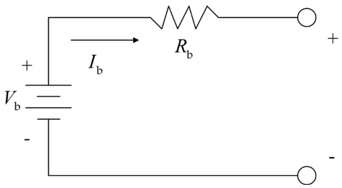 Processes 10 01080 g004 550