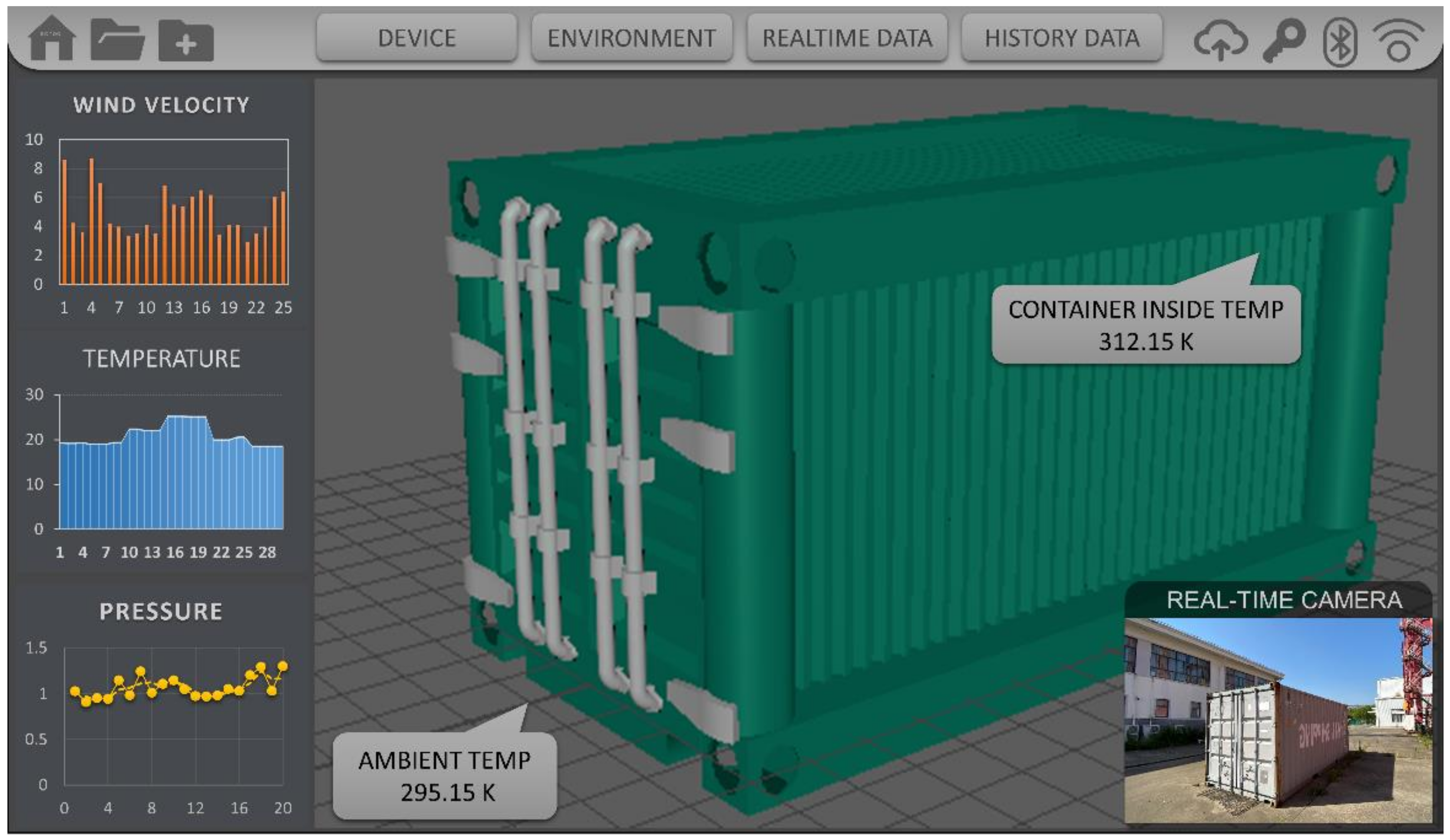 Processes 10 01083 g007 550
