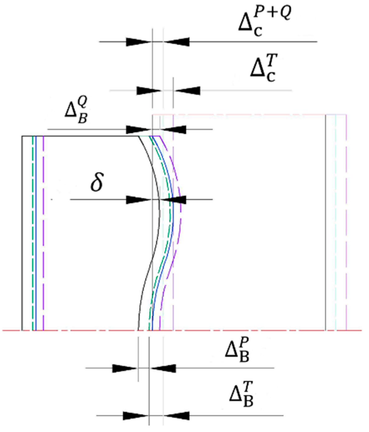 Processes 10 01084 g005