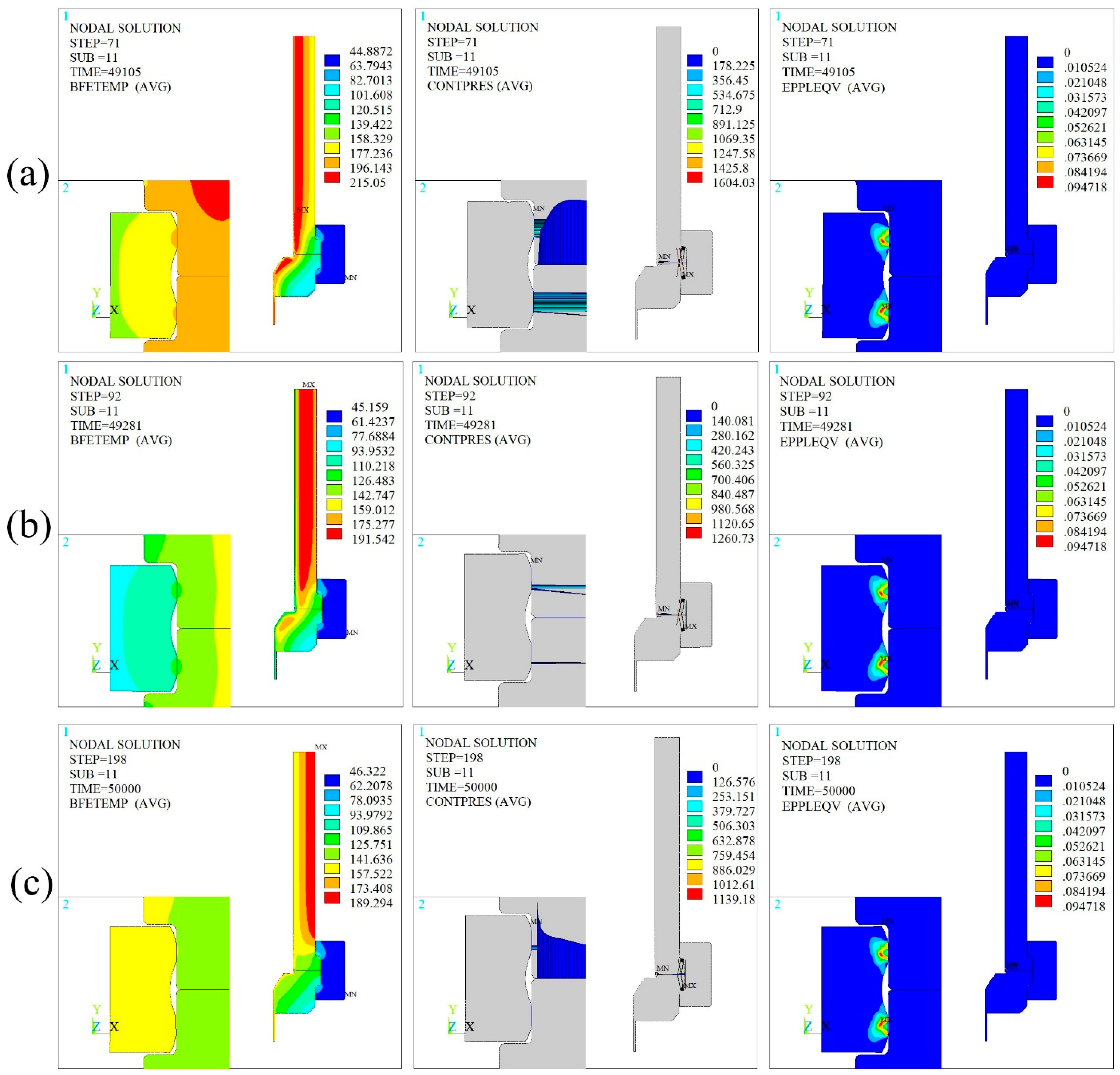 Processes 10 01084 g013