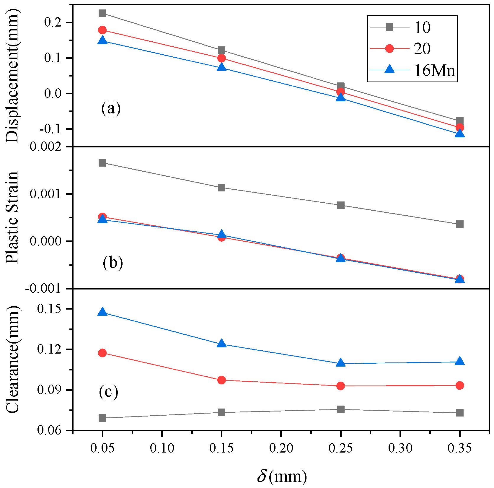 Processes 10 01084 g019