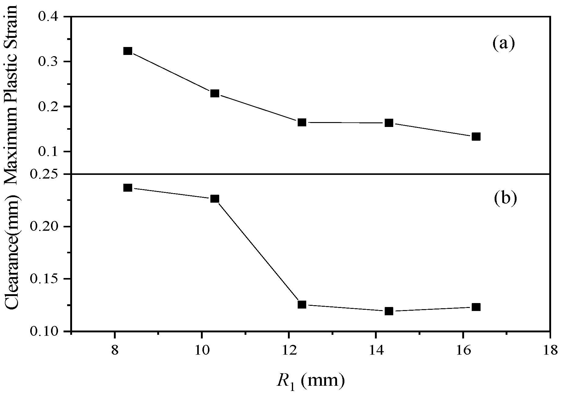 Processes 10 01084 g022
