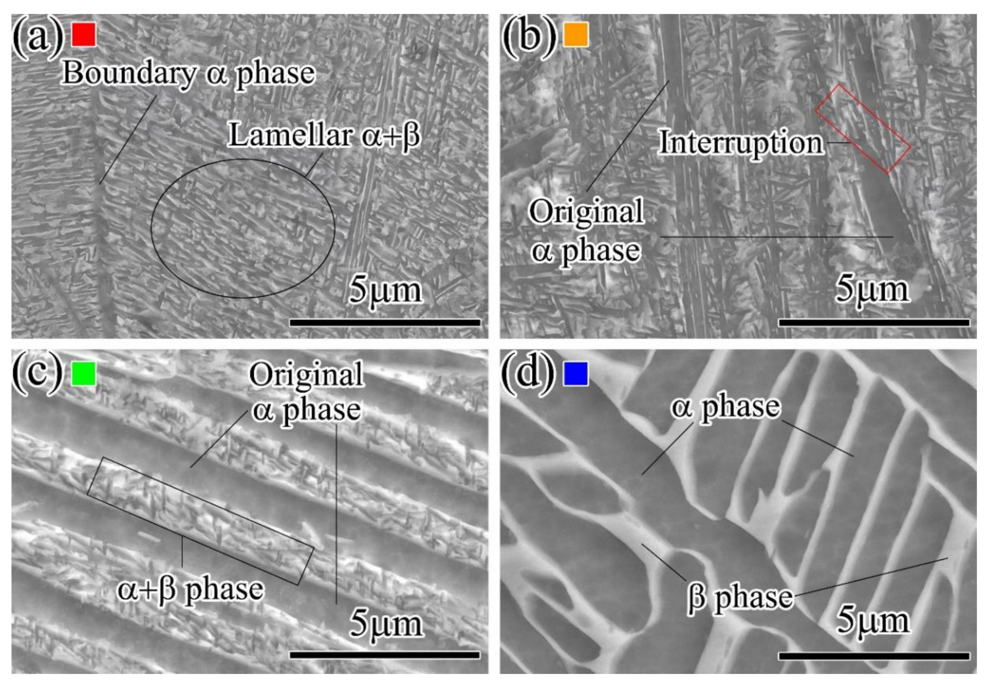 Processes 10 01086 g004