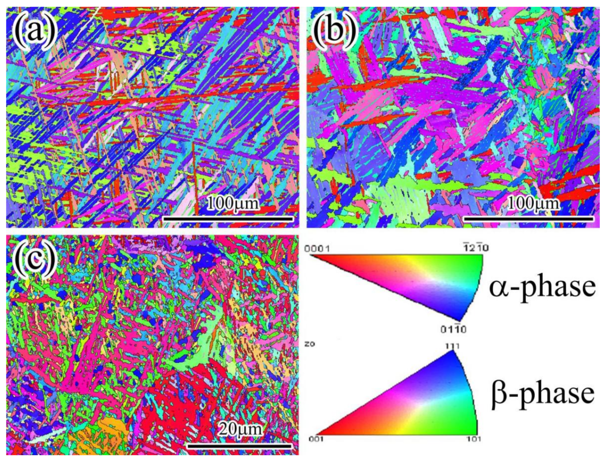 Processes 10 01086 g005