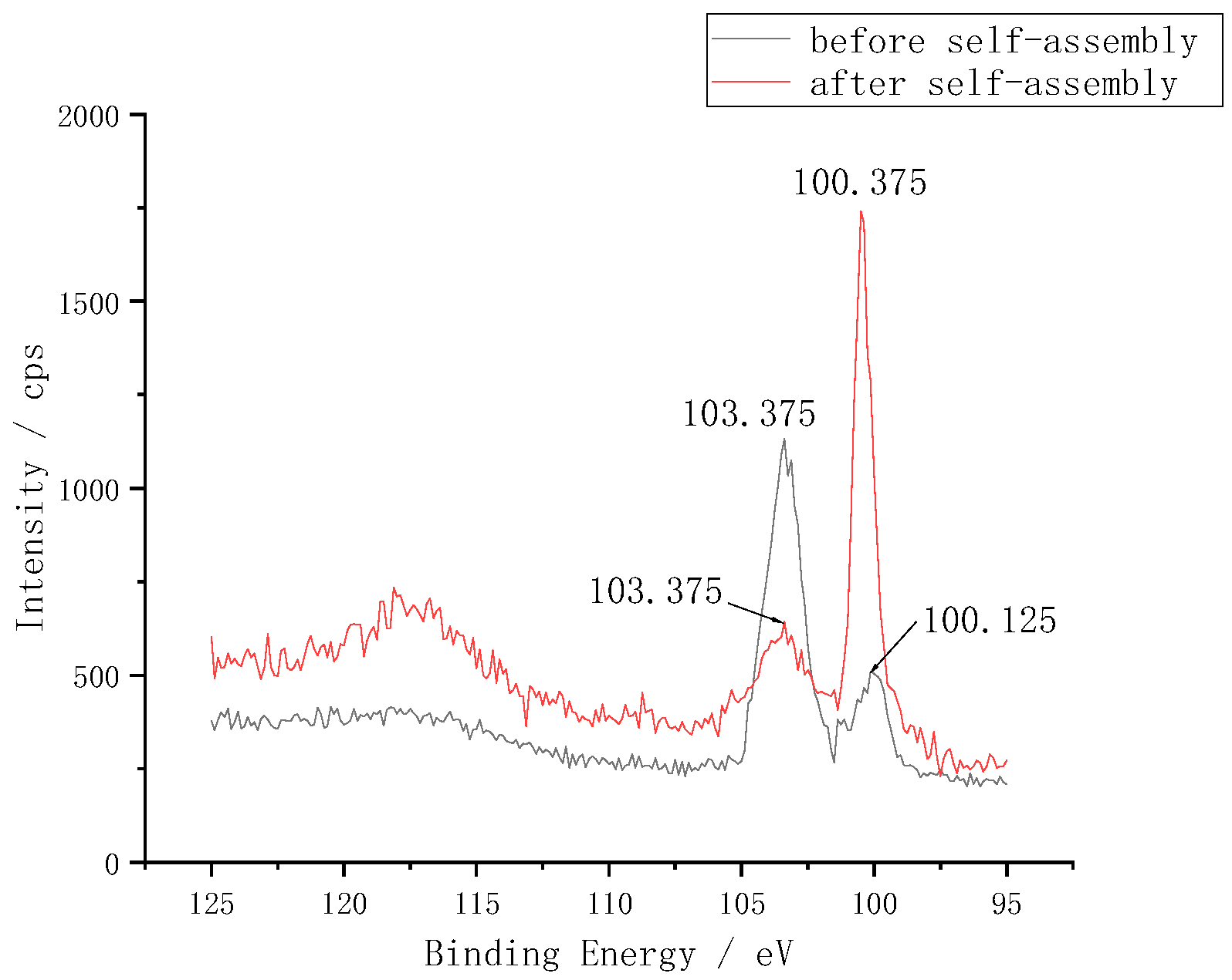 Processes 10 01090 g004 550
