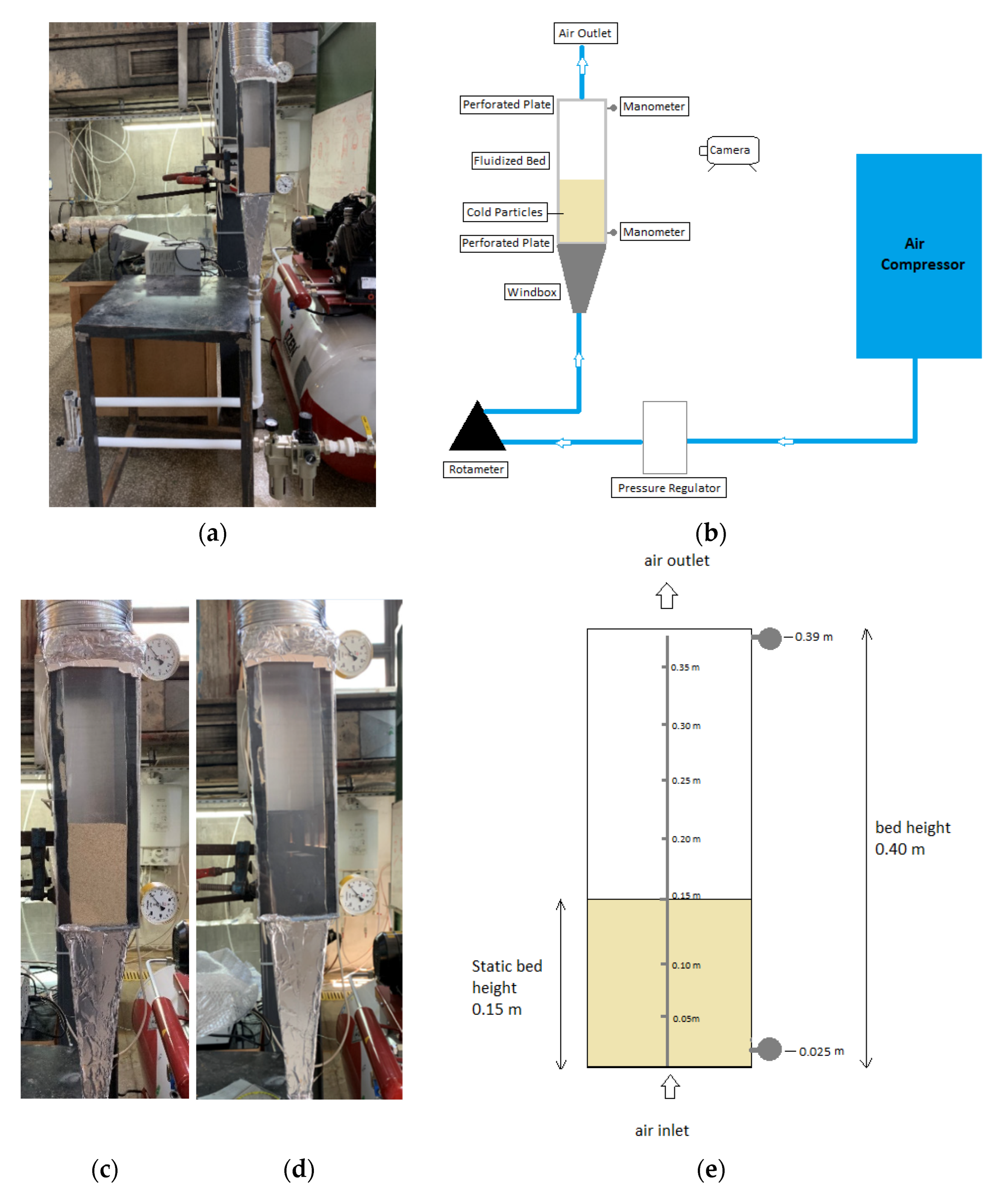 Processes 10 01097 g001 550