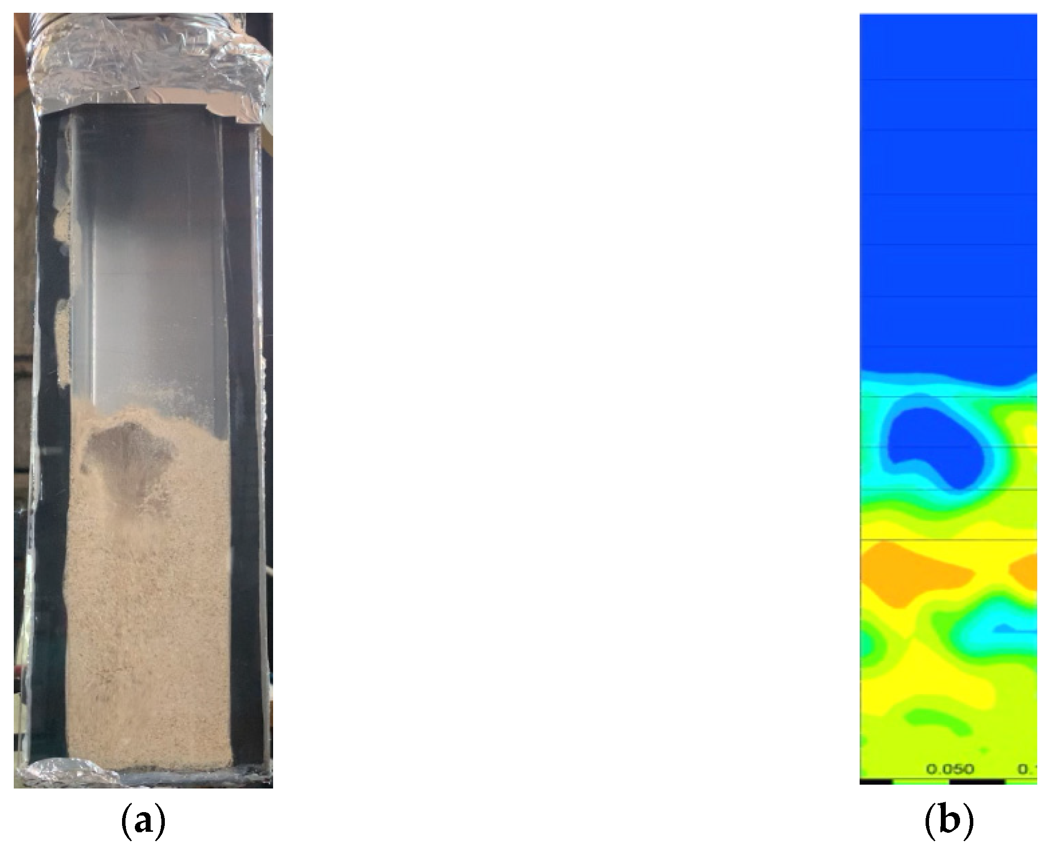 Processes 10 01097 g006 550