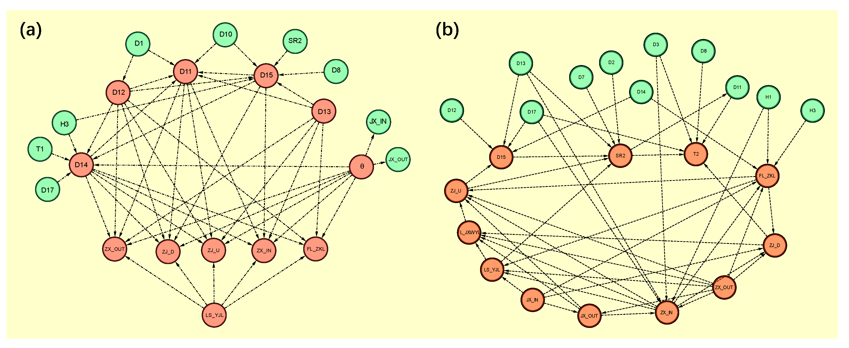 Processes 10 01099 g004