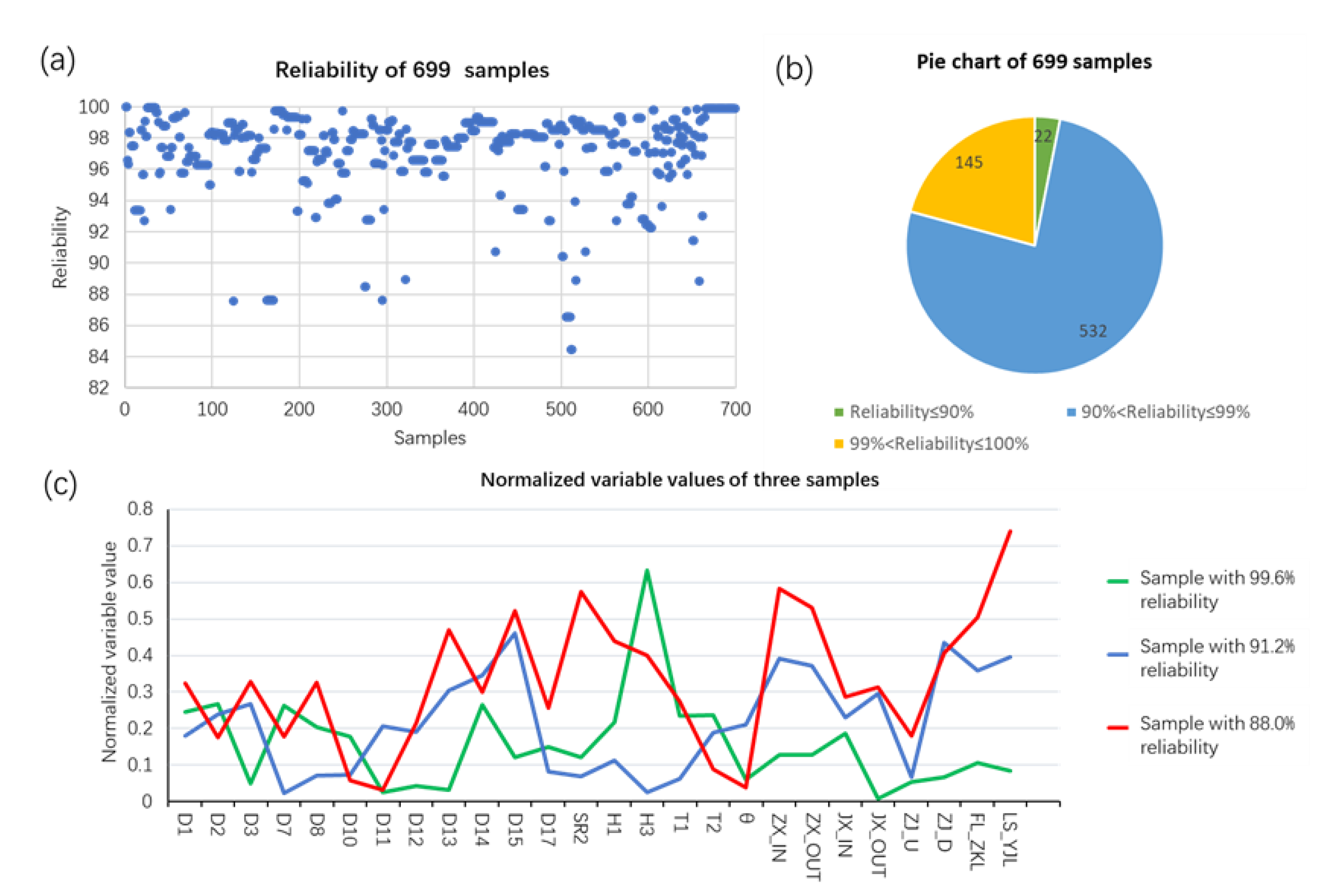 Processes 10 01099 g005