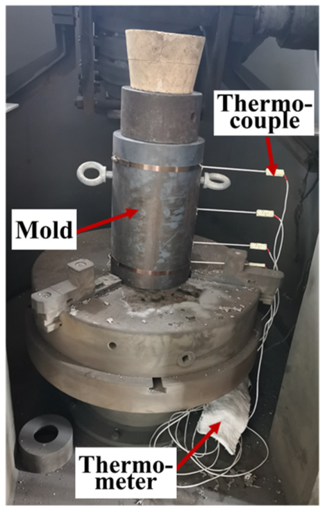 Processes 10 01101 g002