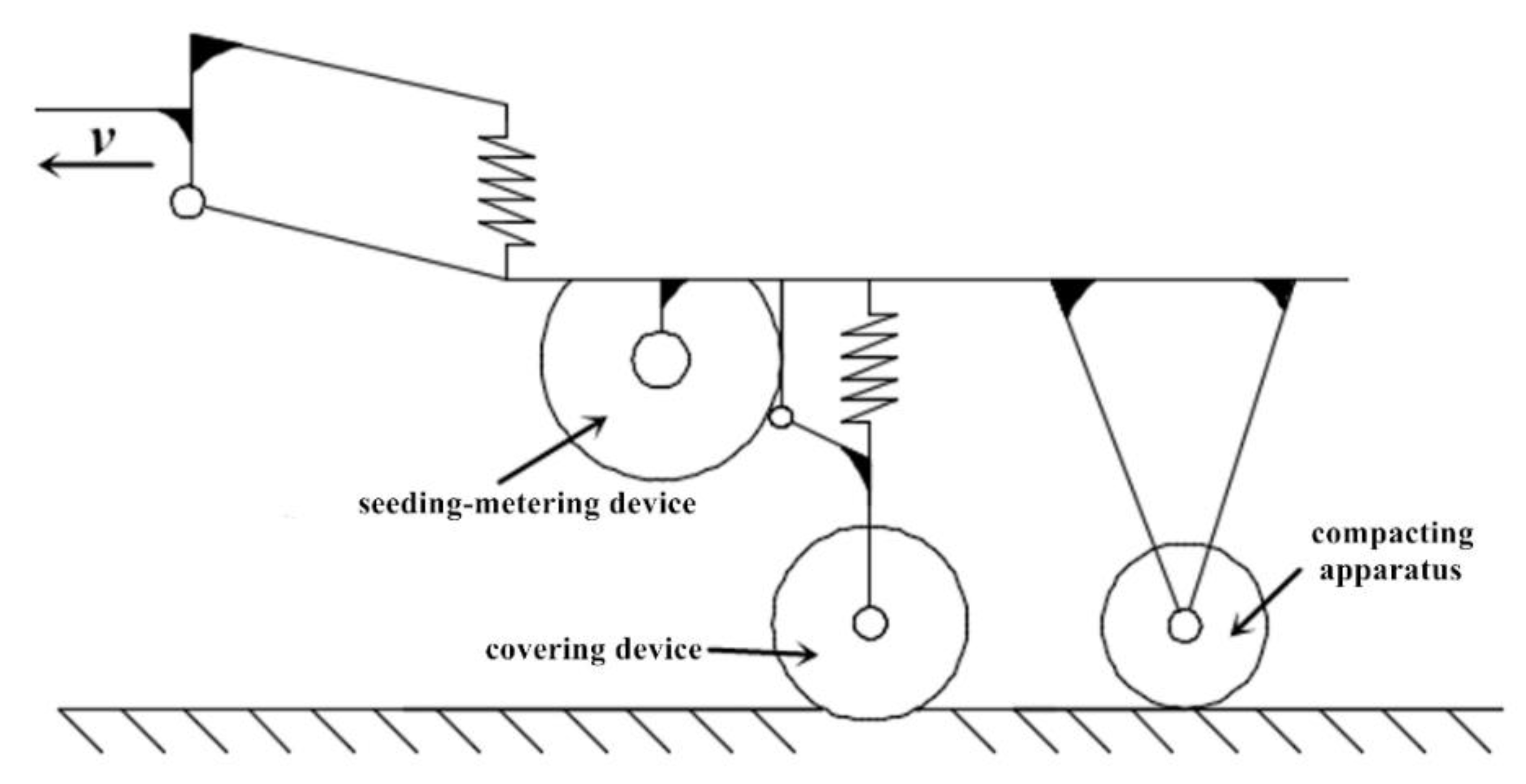 Processes 10 01103 g001