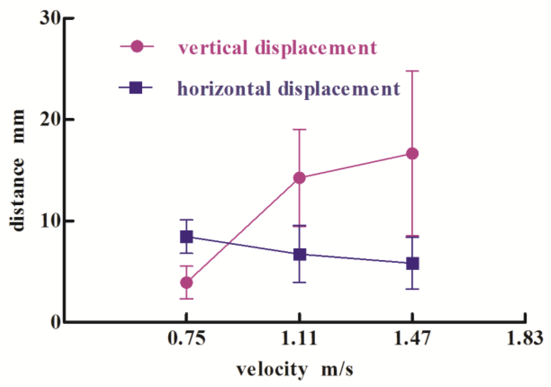Processes 10 01103 g004
