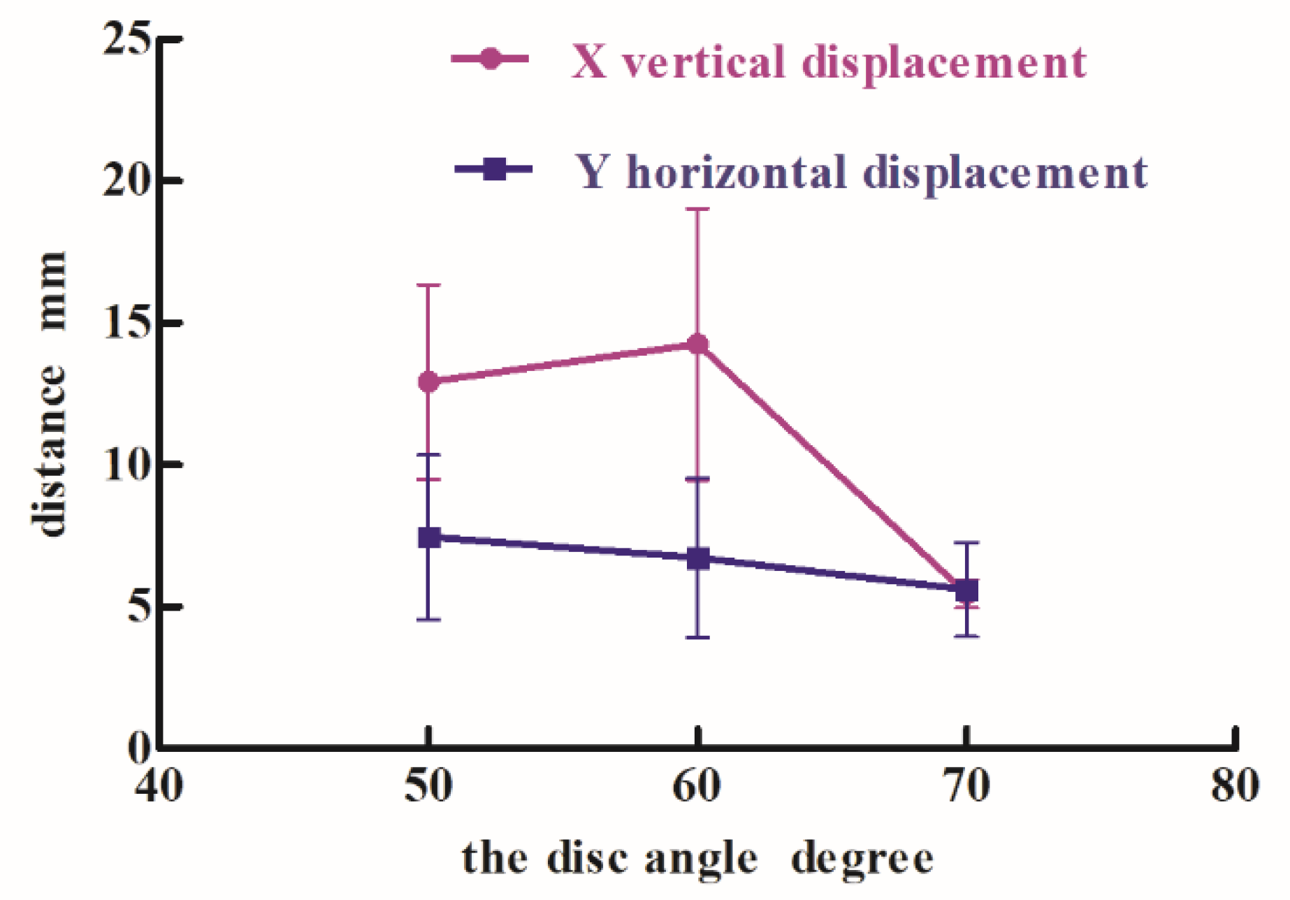 Processes 10 01103 g005