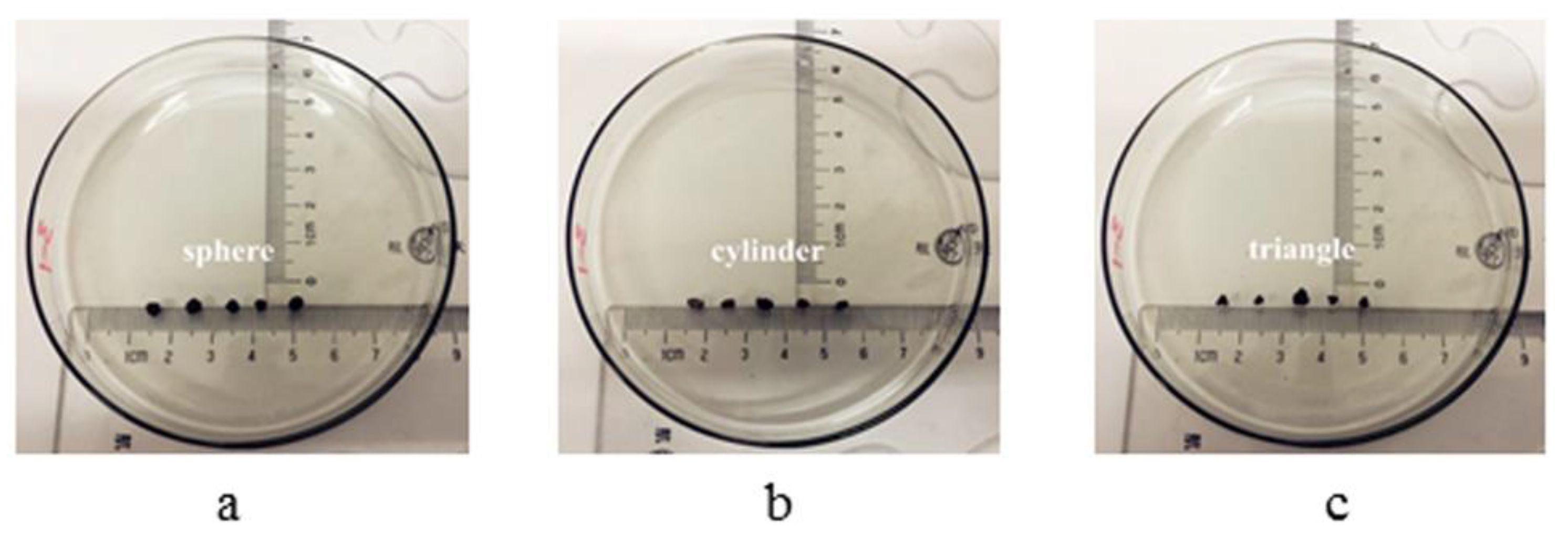 Processes 10 01103 g011