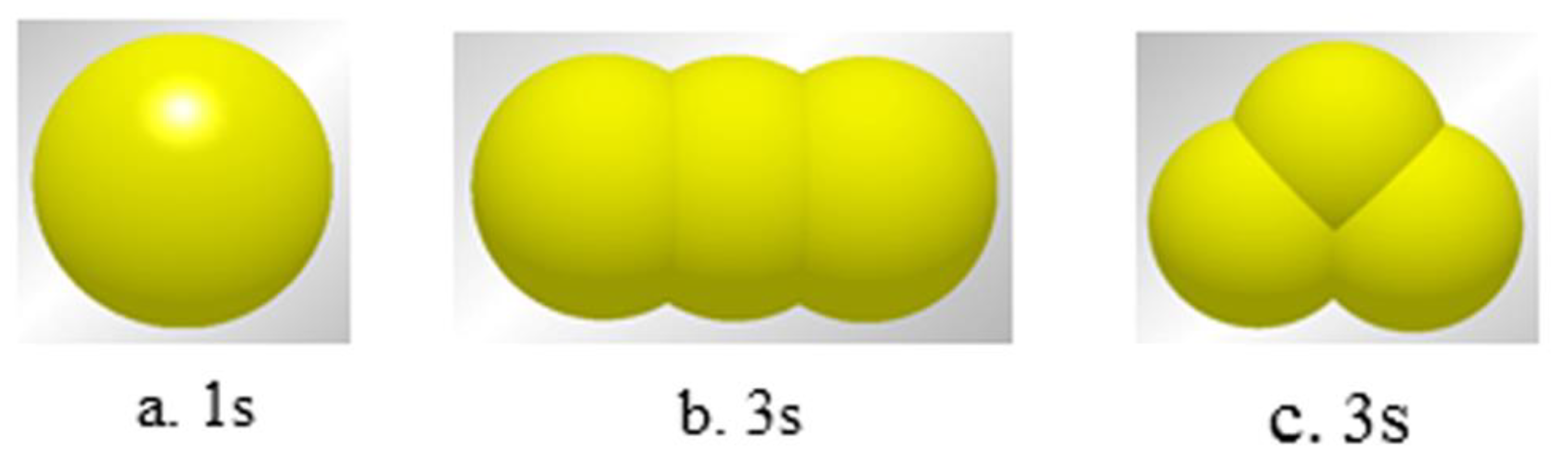 Processes 10 01103 g012
