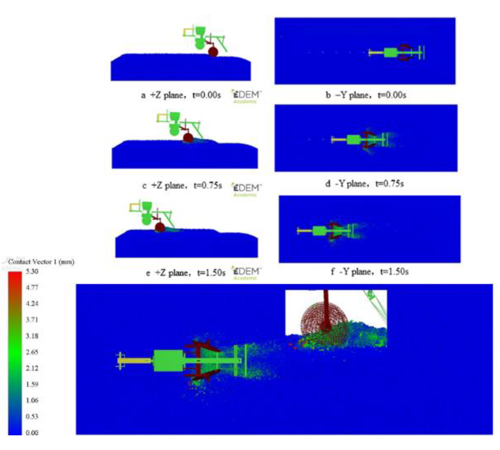 Processes 10 01103 g013