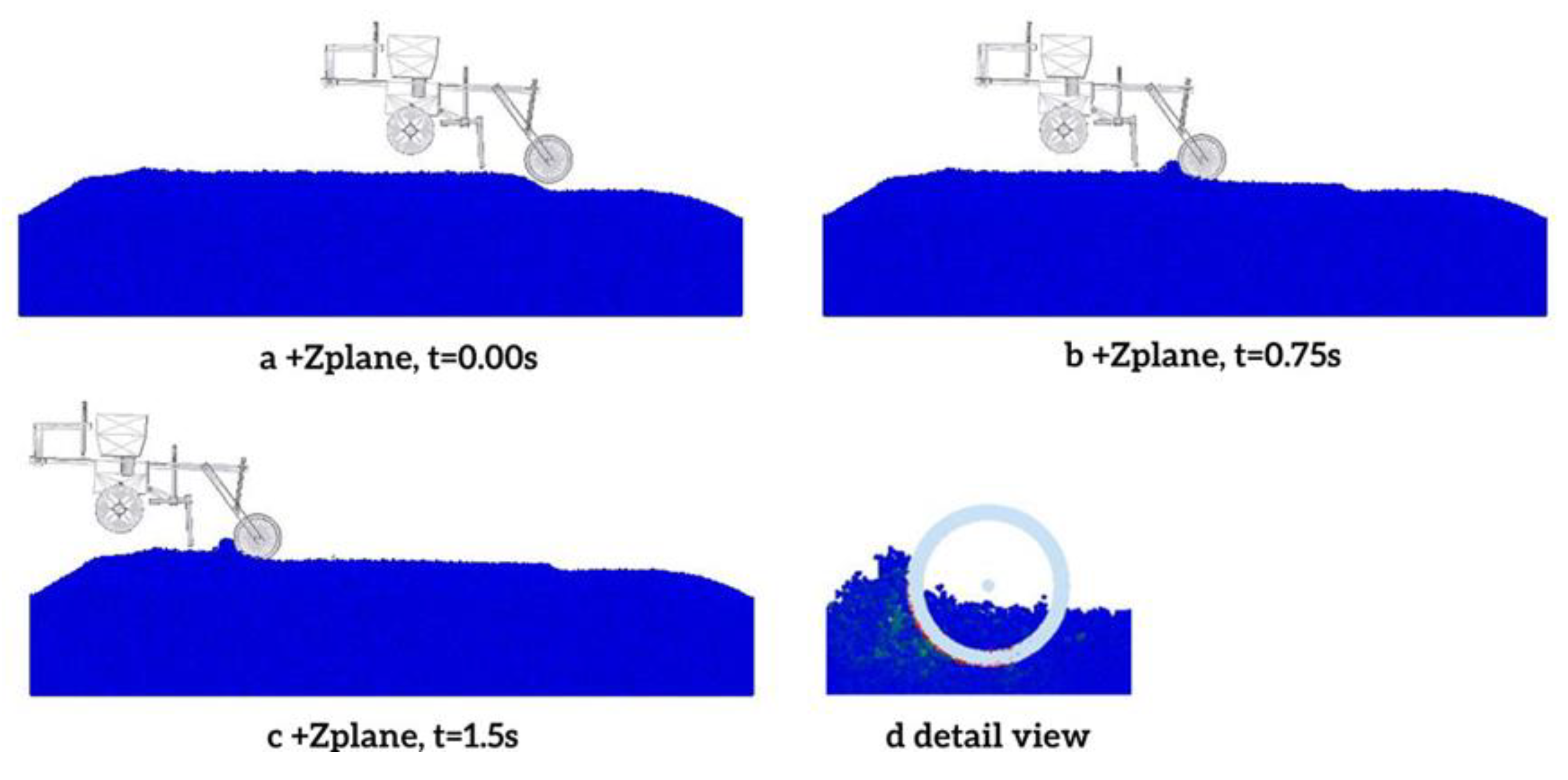 Processes 10 01103 g016