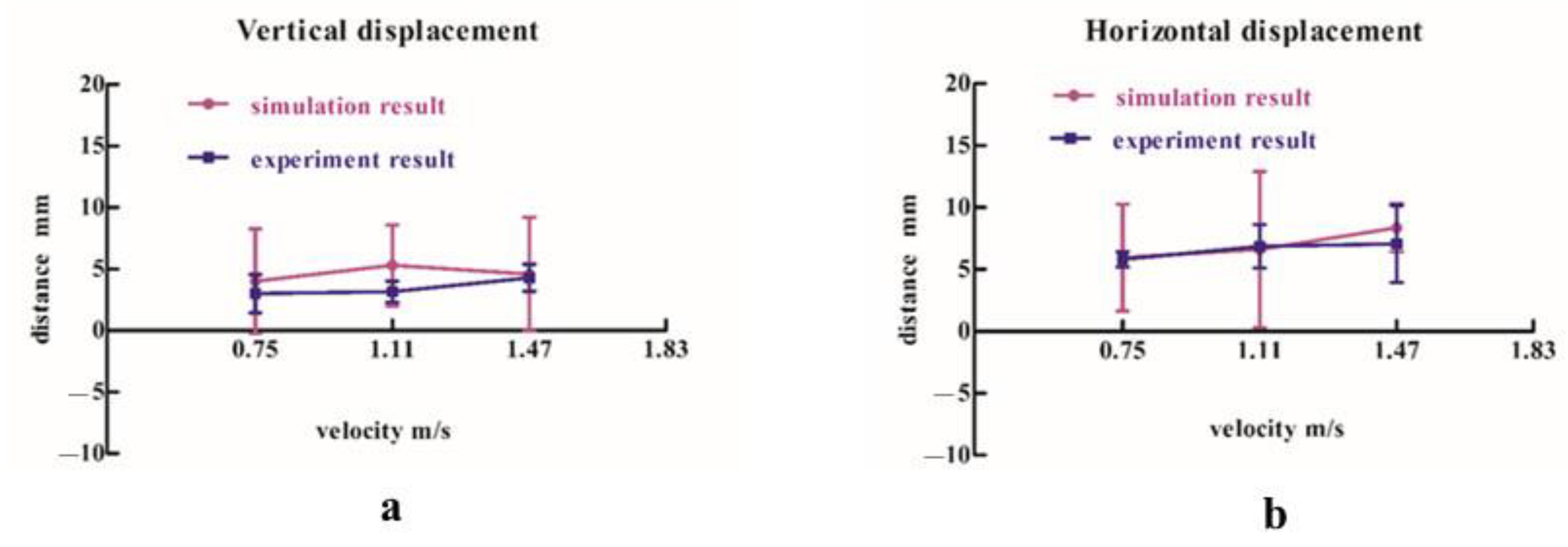 Processes 10 01103 g017