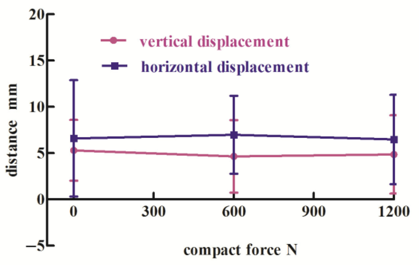 Processes 10 01103 g018