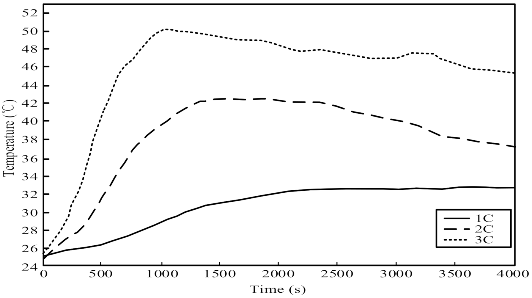 Processes 10 01104 g005