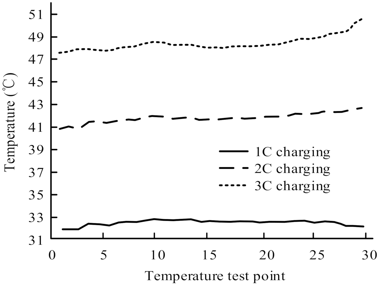 Processes 10 01104 g006