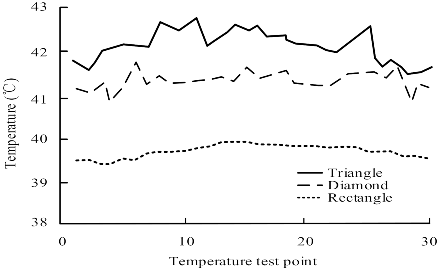 Processes 10 01104 g010