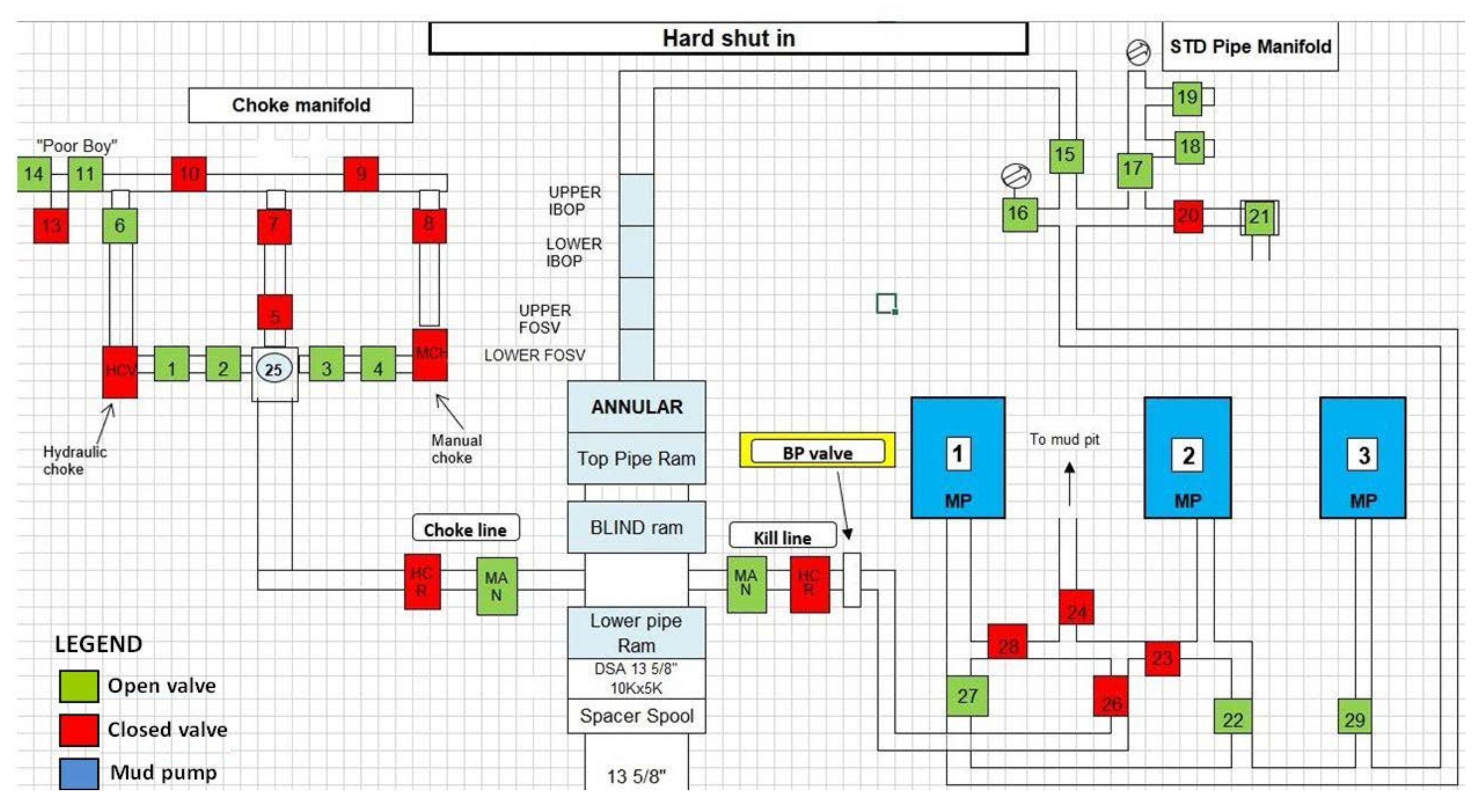 Processes 10 01106 g011 550