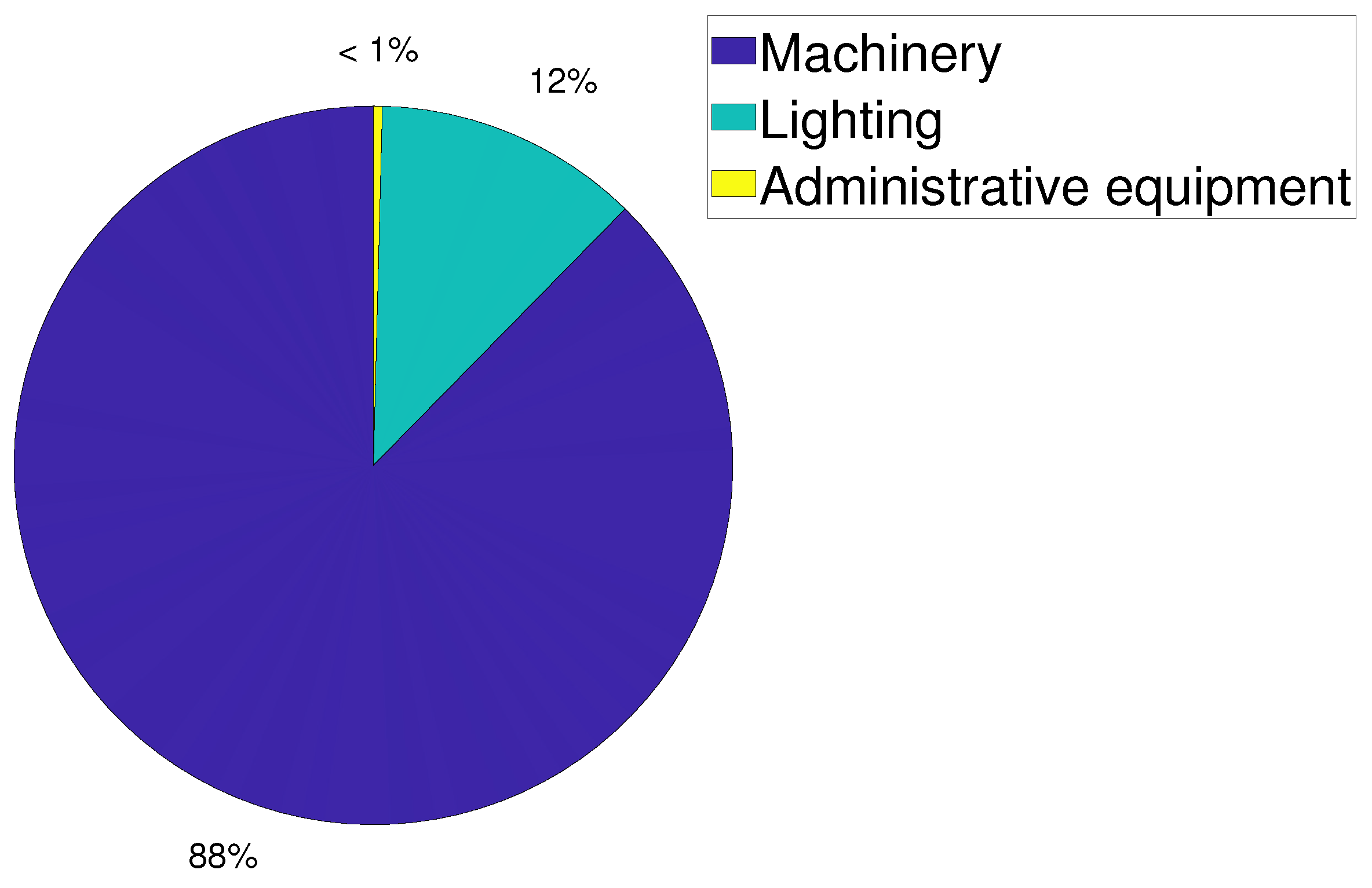 Processes 10 01108 g004 550