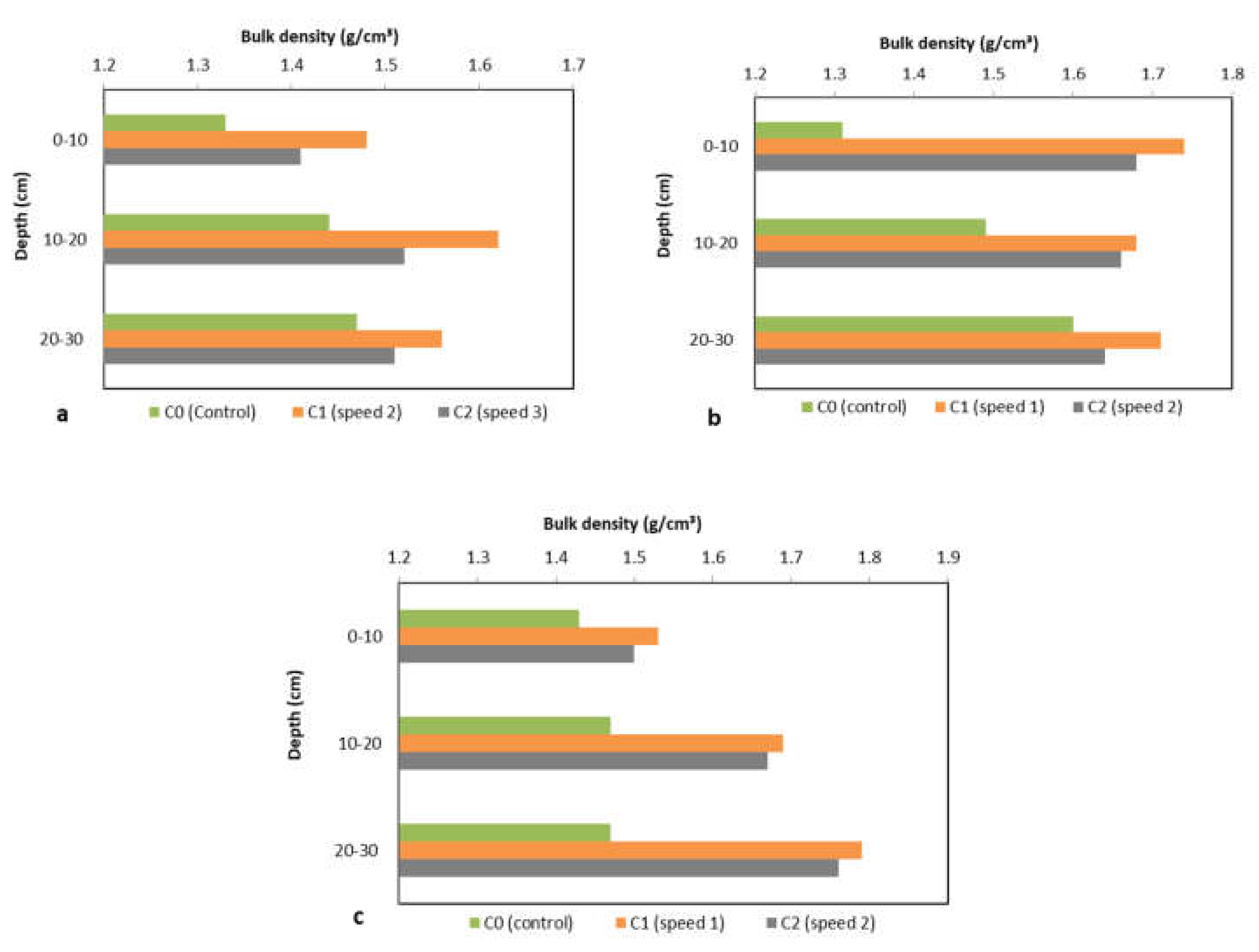 Processes 10 01109 g004