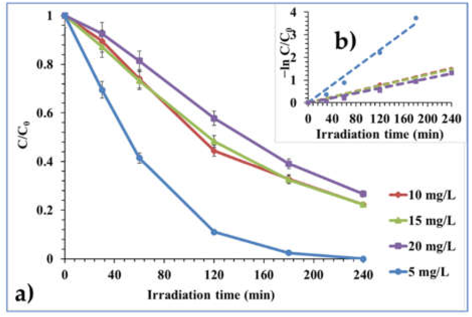 Processes 10 01113 g011 550
